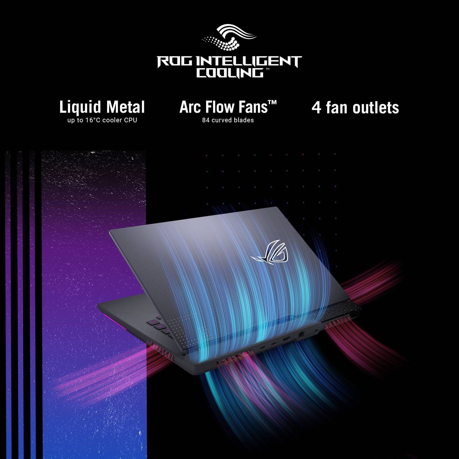 ASUS ROG Strix G15 AMD Ryzen 7 (15.6 inch, 16GB, 1TB, Windows 11, MS Office, NVIDIA GeForce RTX 3050 Graphics, FHD IPS Display, Volt Green, G513RC-HN084WS) ASUS ROG Strix G15 AMD Ryzen 7 (15.6 inch, 16GB, 1TB, Windows 11, MS Office, NVIDIA GeForce RTX 3050 Graphics, FHD IPS Display, Volt Green, G513RC-HN084WS)_13