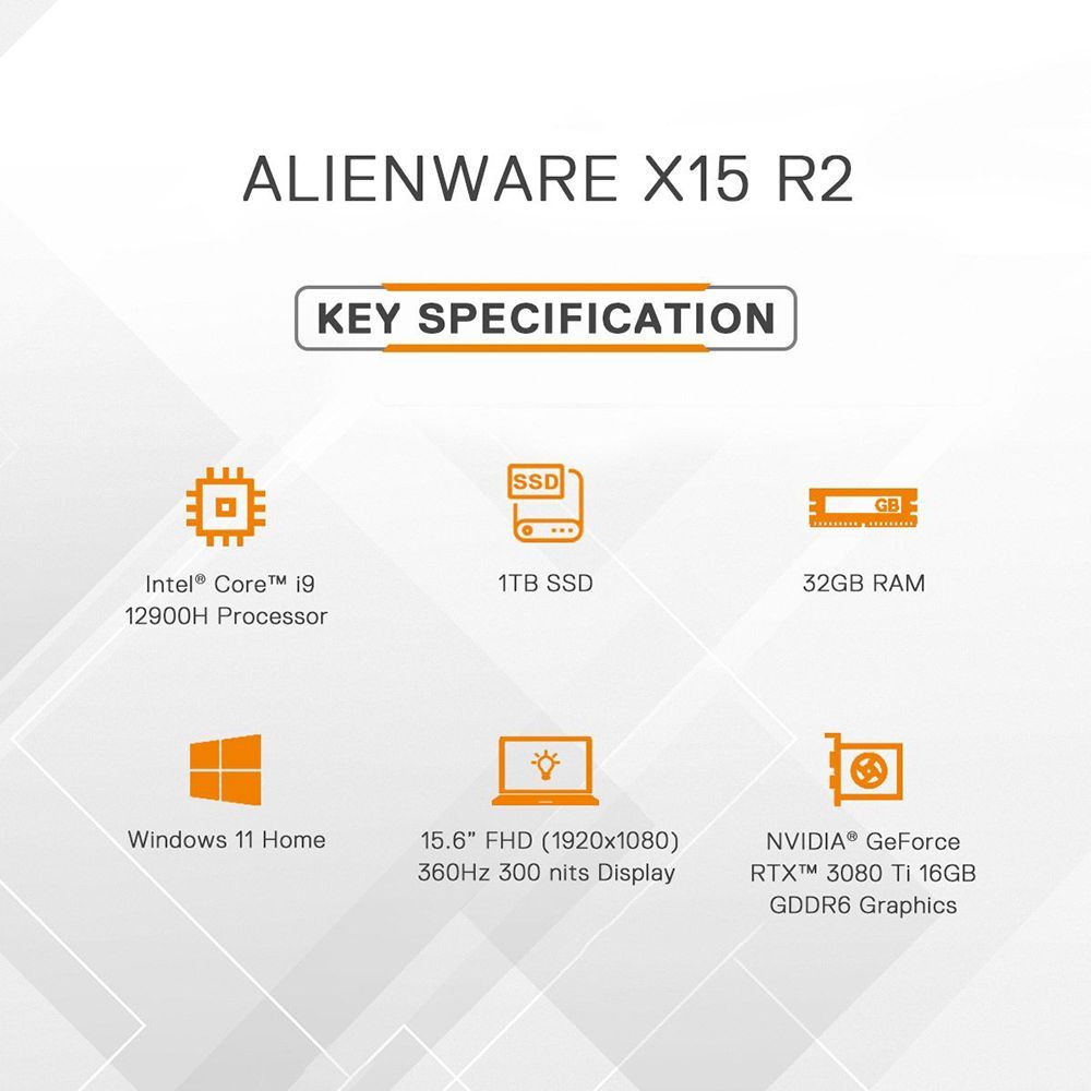 DELL Alienware X15 Intel Core i9 12th Gen (15.6 inch, 32GB, 1TB, Windows 11, MS Office 2021, NVIDIA GeForce RTX 3080 Ti Graphics, FHD IPS Display, Lunar Light, D569942WIN9)_9