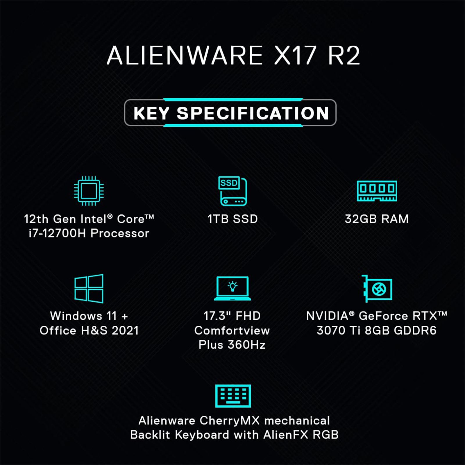 DELL Alienware X17 Intel Core i7 12th Gen (17.3 inch, 32GB, 1TB, Windows 11, MS Office 2021, NVIDIA GeForce RTX 3070 Ti Graphics, FHD IPS Display, Lunar Light, D569943WIN9)_14