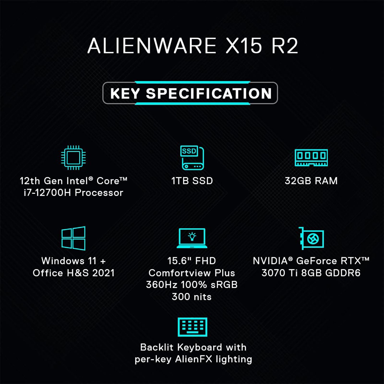 DELL Alienware X15 Intel Core i7 12th Gen (15.6 inch, 32GB, 1TB, Windows 11, MS Office 2021, NVIDIA GeForce RTX 3070 Ti Graphics, FHD IPS Display, Lunar Light, D569941WIN9)_12