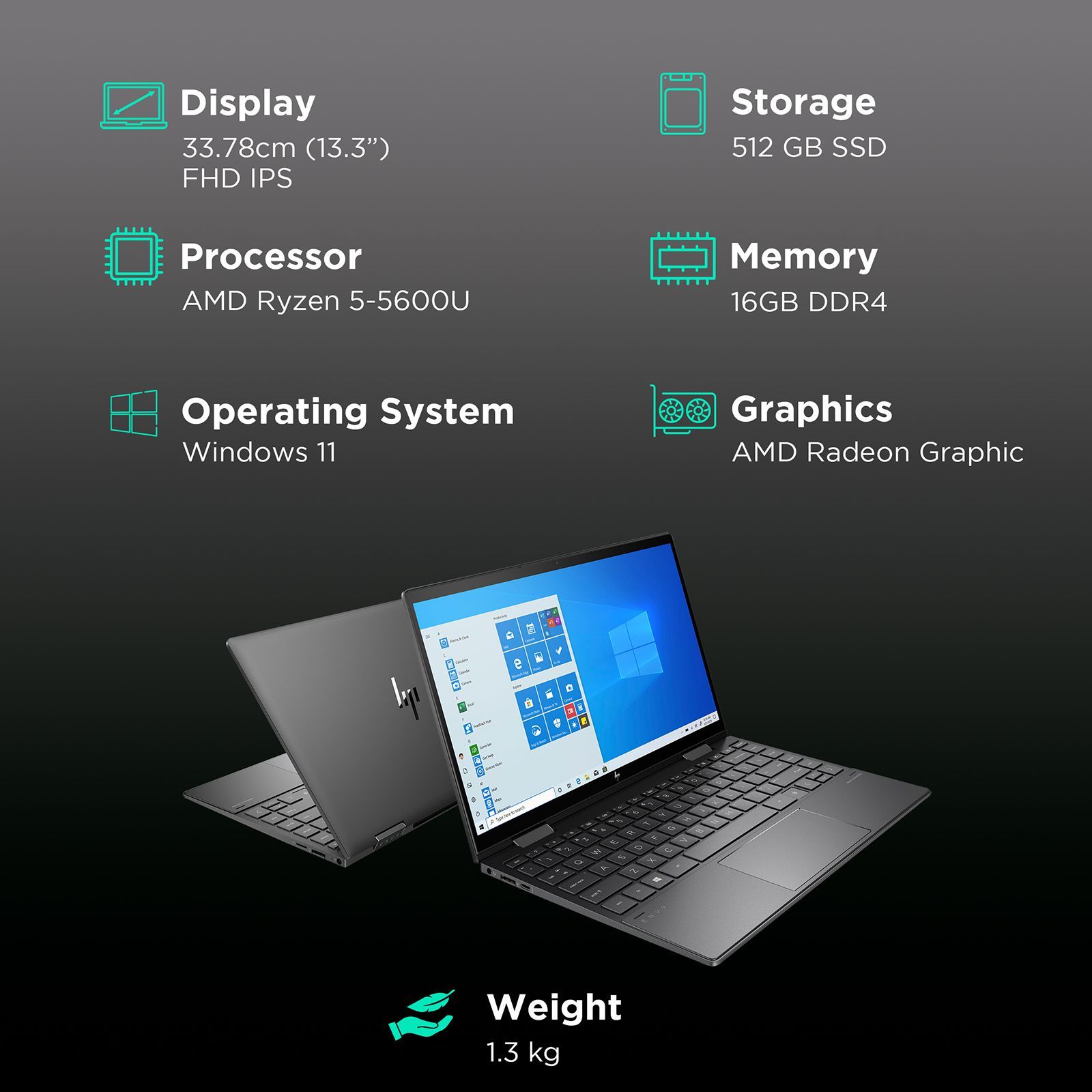 HP Envy x360 13-ay1035AU AMD Ryzen 5 (13.3 inch, 16GB, 512GB, Windows 11, MS Office 2019, AMD Radeon Graphics, FHD IPS Display, Nightfall Black, 54B71PA#ACJ)_3