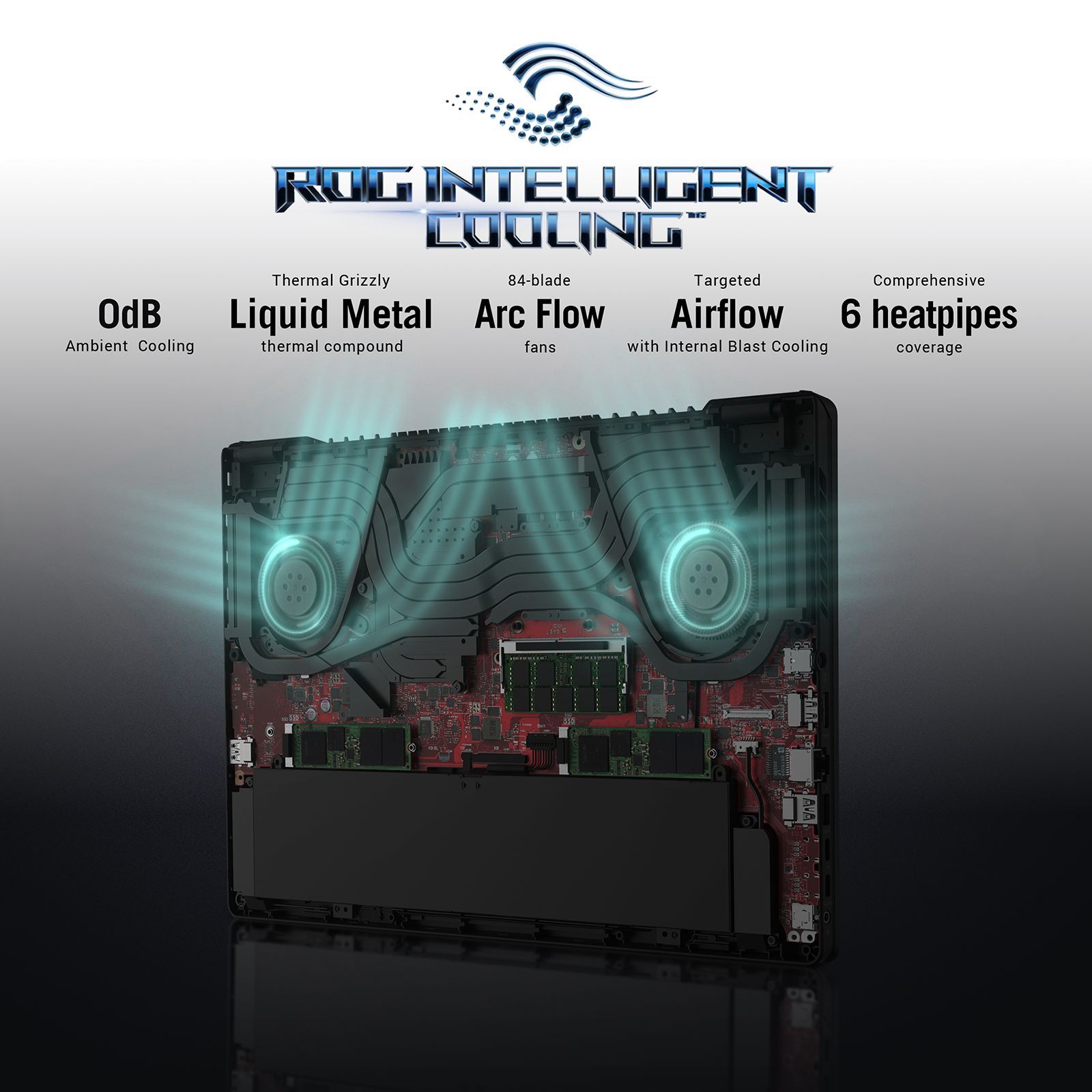 ASUS ROG Zephyrus M16 GU603ZM-K8035WS Intel Core i7 12th Gen (16 inch, 16GB, 1TB, Windows 11, MS Office 2021, NVIDIA GeForce RTX 3060 UHD Graphics, FHD IPS Display, Off Black, 90NR0911-M000K0)_6