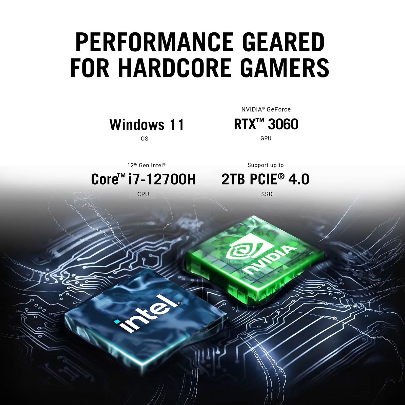 ASUS ROG Zephyrus M16 GU603ZM-K8035WS Intel Core i7 12th Gen (16 inch, 16GB, 1TB, Windows 11, MS Office 2021, NVIDIA GeForce RTX 3060 UHD Graphics, FHD IPS Display, Off Black, 90NR0911-M000K0)_13