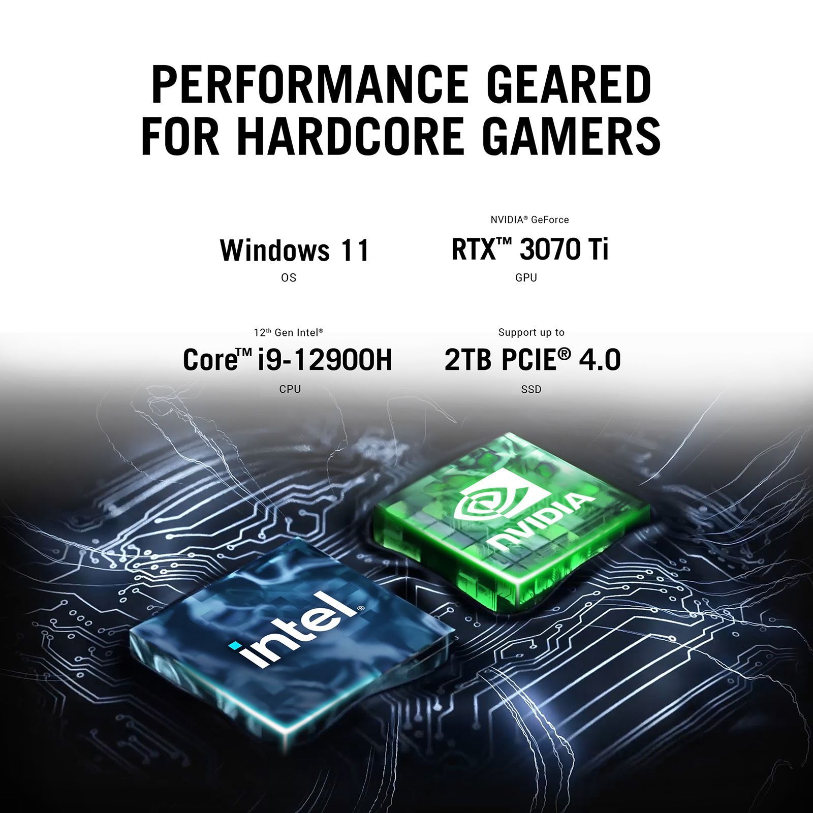 ASUS ROG Zephyrus M16 GU603ZW-K8033WS Intel Core i9 12th Gen (16 inch, 32GB, 1TB, Windows 11, MS Office 2021, NVIDIA GeForce RTX 3070 Ti Graphics, WQXGA IPS Display, Off Black, 90NR0831-M000T0)_12