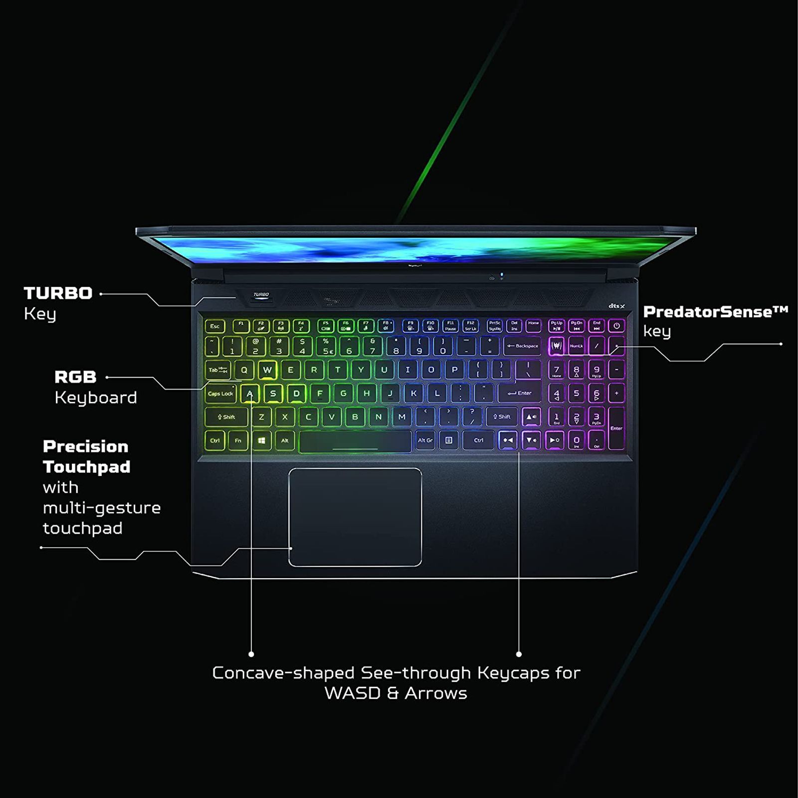 acer Predator Helios 300 PH315-54-909W Intel Core i9 11th Gen Notebook Gaming Laptop (16GB, 1TB SSD, Windows 11 Home, 6GB Graphics, 15.6 inch 165 Hz Full HD IPS Display, NVIDIA GeForce RTX 3060, Abyss Black, 2.50 KG)_15