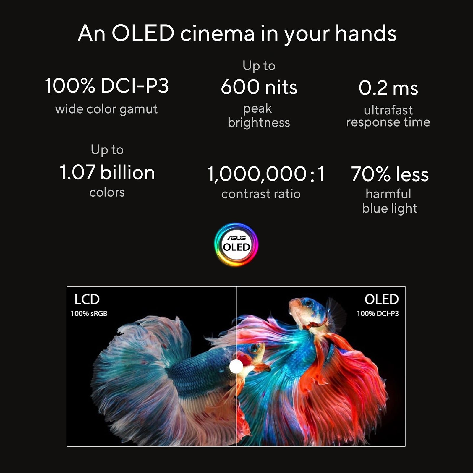 ASUS S3502ZA-L502WS Intel Evo Core i5 12th Gen (15.6 inch, 16GB, 512GB, Windows 11, MS Office, Intel Iris Xe Graphics, OLED Display, Indie Black, S3502ZA-L502WS)_19