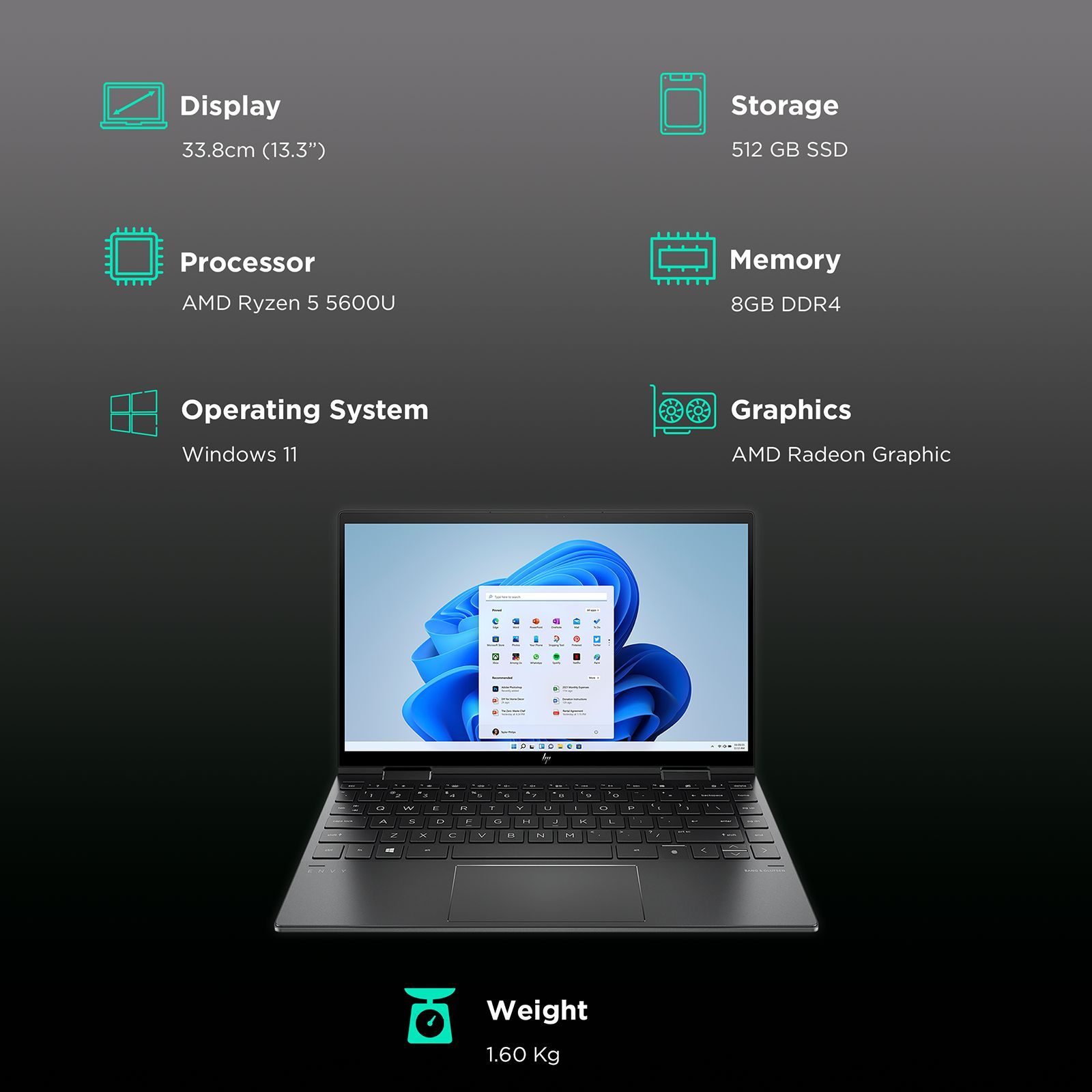 HP Envy x360 13-ay1059AU AMD Ryzen 5 (13.3 inch, 8GB, 512GB, Windows 11, MS Office 2019, AMD Radeon Graphics, FHD IPS Display, Black, 6E0D8PA)_3