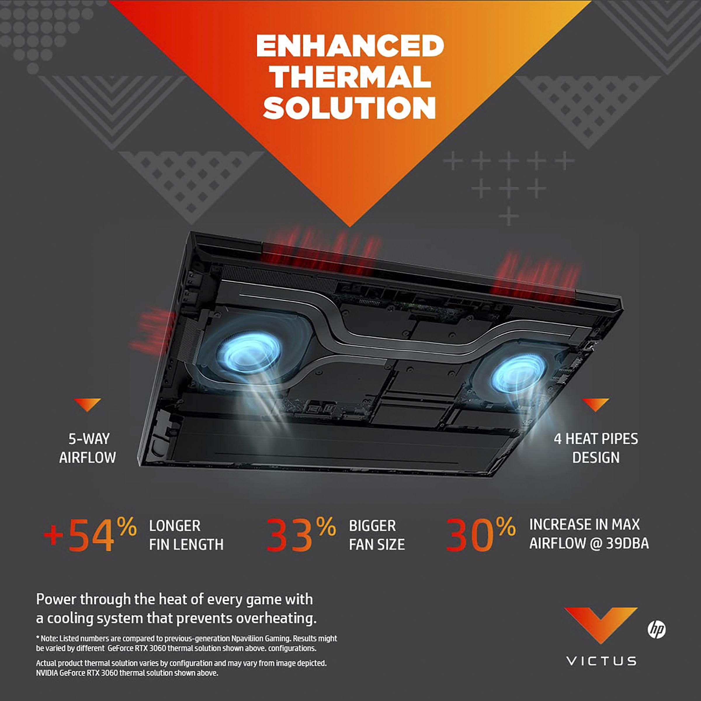 HP Victus 16-e0352AX AMD Ryzen 5 5600H Gaming Laptop (8GB, 512GB SSD, Windows 11 Home, 4GB Graphics, 16.1 inch 144 Hz Full HD IPS Display, NVIDIA GeForce GTX 1650, MS Office 2021, Mica Silver, 2.46 KG)_4