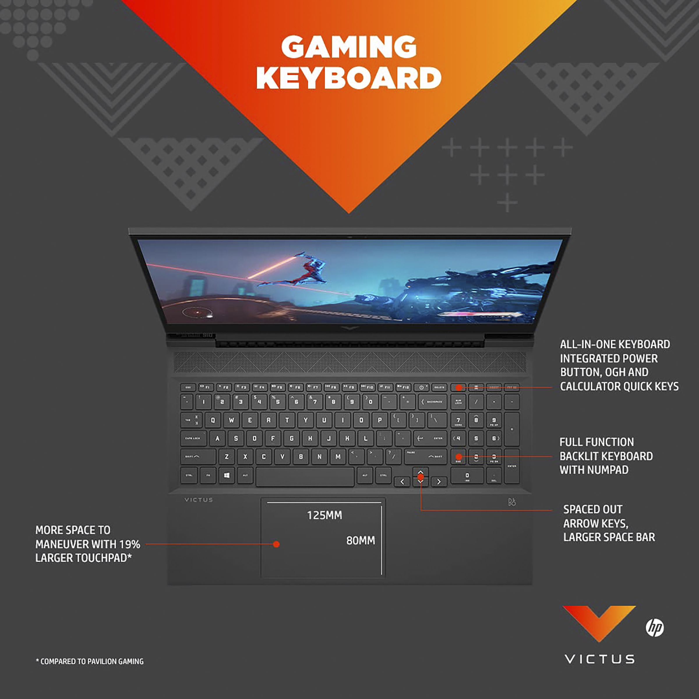 HP Victus 16-e0352AX AMD Ryzen 5 5600H Gaming Laptop (8GB, 512GB SSD, Windows 11 Home, 4GB Graphics, 16.1 inch 144 Hz Full HD IPS Display, NVIDIA GeForce GTX 1650, MS Office 2021, Mica Silver, 2.46 KG)_5