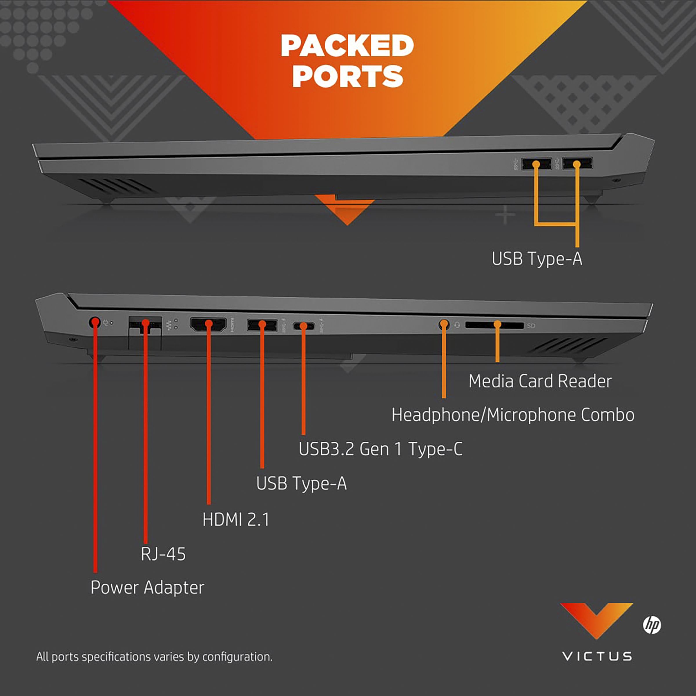 HP Victus 16-e0352AX AMD Ryzen 5 5600H Gaming Laptop (8GB, 512GB SSD, Windows 11 Home, 4GB Graphics, 16.1 inch 144 Hz Full HD IPS Display, NVIDIA GeForce GTX 1650, MS Office 2021, Mica Silver, 2.46 KG)_7
