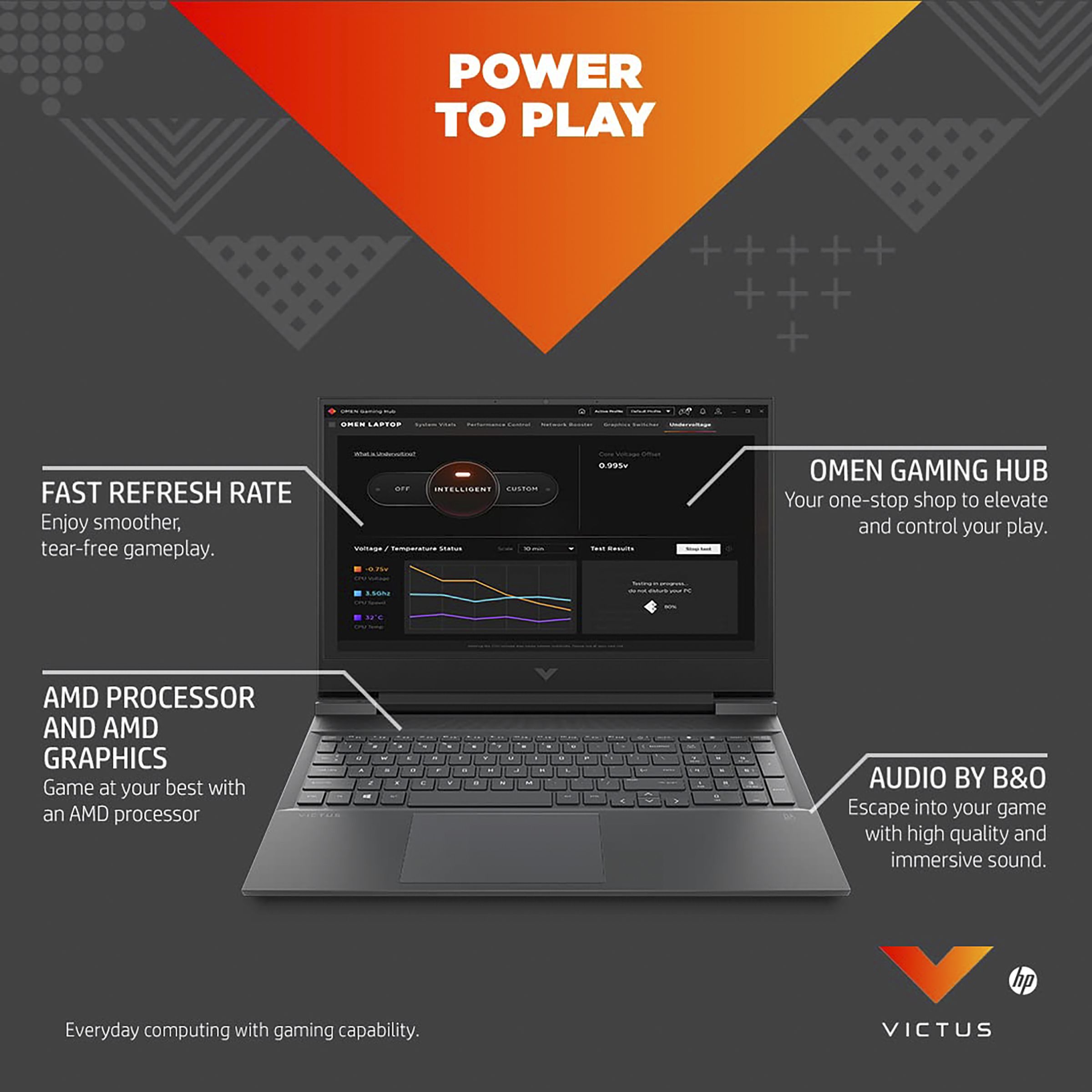 HP Victus 16-e0352AX AMD Ryzen 5 5600H Gaming Laptop (8GB, 512GB SSD, Windows 11 Home, 4GB Graphics, 16.1 inch 144 Hz Full HD IPS Display, NVIDIA GeForce GTX 1650, MS Office 2021, Mica Silver, 2.46 KG)_8