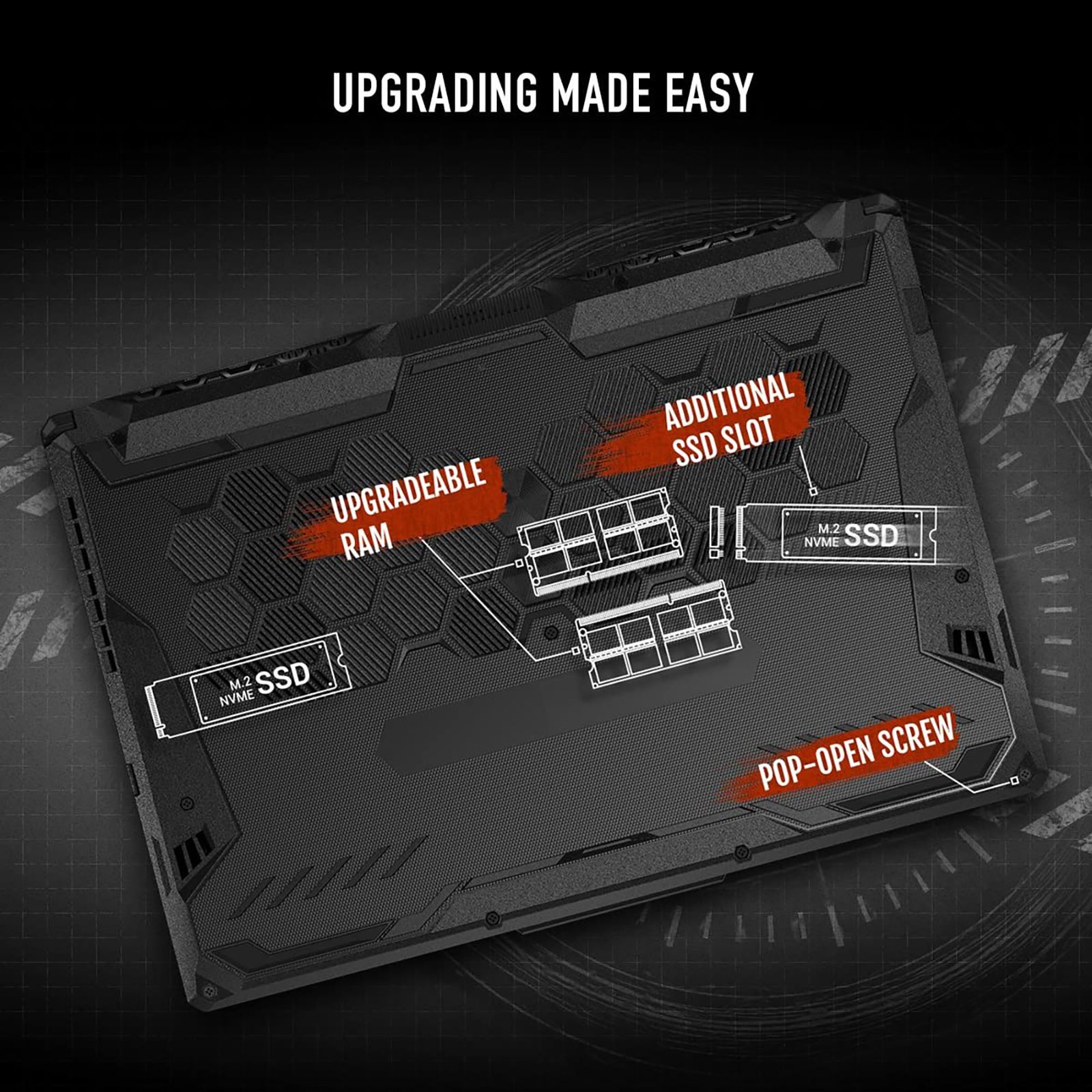 ASUS TUF Gaming A15 FA506QM-HN124W AMD Ryzen 9 5900HX Gaming Laptop (16GB, 512GB SSD, Windows 11 Home, 6GB Graphics, 15.6 inch 144 Hz Full HD IPS Display, NVIDIA GeForce RTX 3060, Graphite Black, 2.3 KG)_15