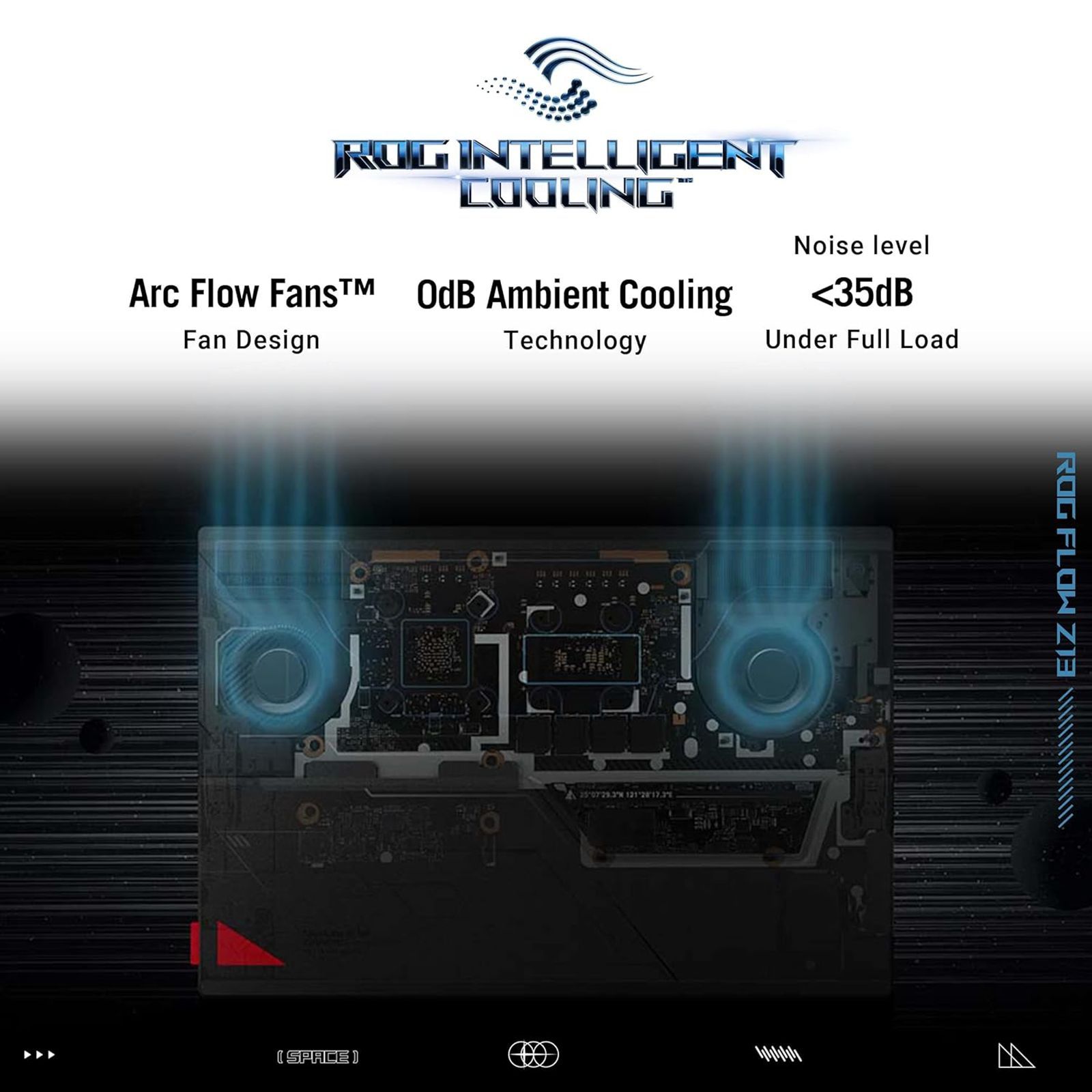 ASUS ROG Flow Z13 GZ301ZC-LD123WS Intel Core i7 12th Gen (13.4 inch, 16GB, 512GB, Windows 11 Home, MS Office 2021, NVIDIA GeForce RTX 3050, IPS Display, Black, 90NR07Z1-M00670)_14