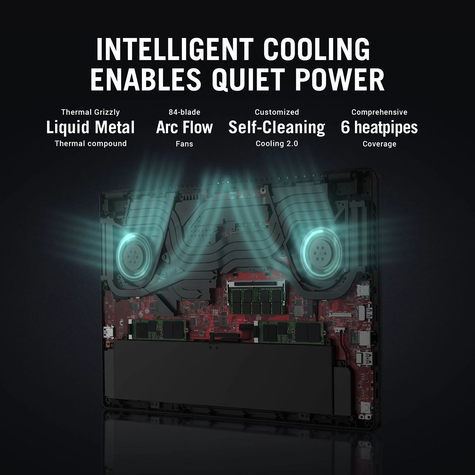 ASUS ROG Zephyrus M16 GU603HM-K8073TS Intel Core i7 11th Gen (16 inch, 16GB, 1TB, Windows 10 Home, MS Office 2019, NVIDIA GeForce RTX 3060, IPS Display, Off Black, 90NR04W1-M02150)_18