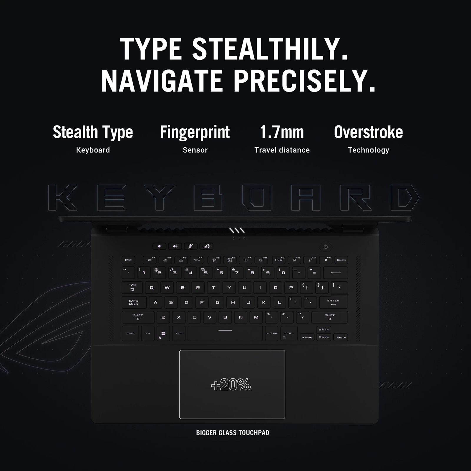 ASUS ROG Zephyrus M16 GU603HM-K8073TS Intel Core i7 11th Gen (16 inch, 16GB, 1TB, Windows 10 Home, MS Office 2019, NVIDIA GeForce RTX 3060, IPS Display, Off Black, 90NR04W1-M02150)_19
