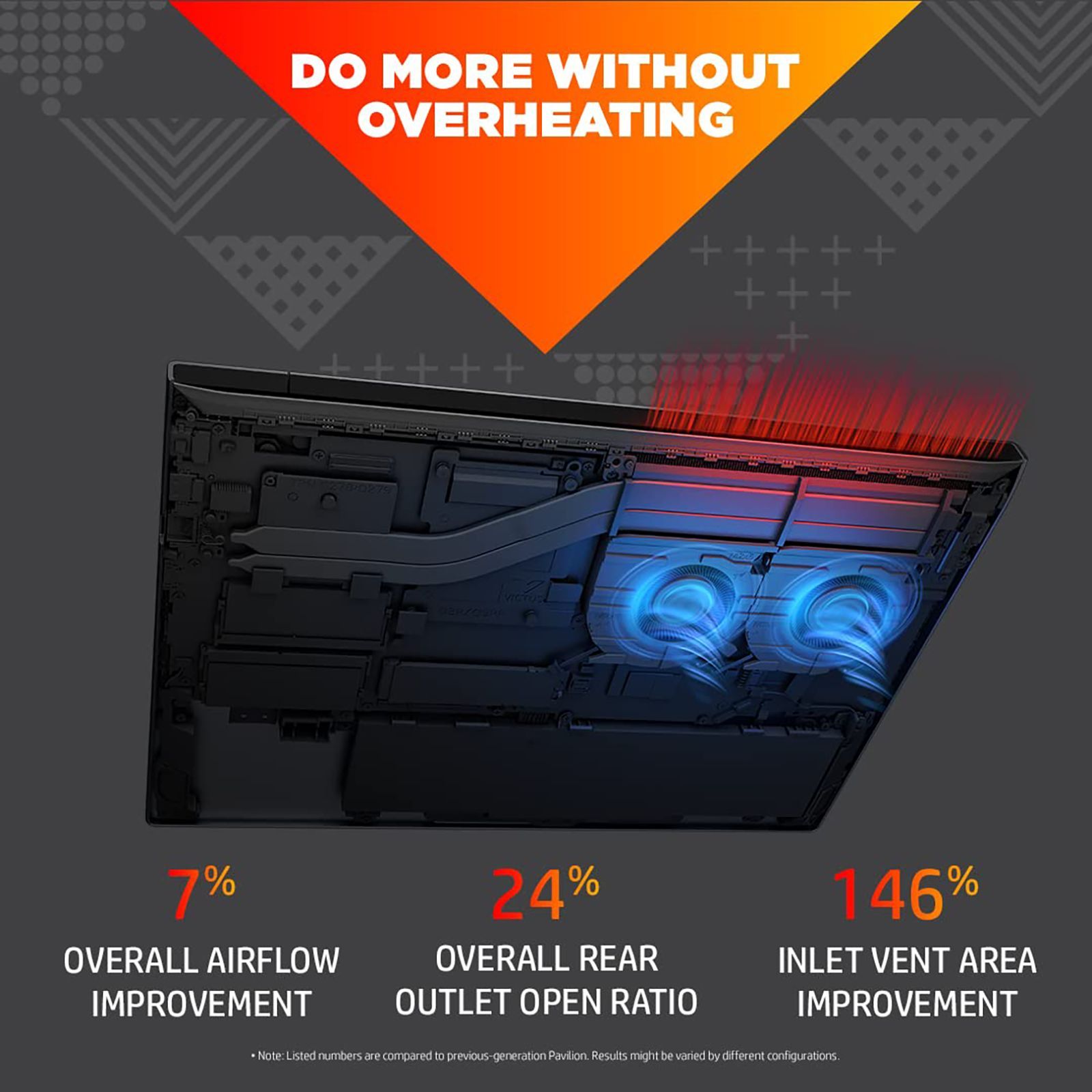 HP Victus (Fb0040AX) Ryzen 5 (15.6 inches, 8GB, 512GB, Windows 11 Home, NVIDIA GeForce GTX 1650 + 4GB Graphics, FHD IPS Display, 39.6cm, Mica Silver, 6F9T7PA#ACJ) HP Victus (Fb0040AX) Ryzen 5 (15.6 inches, 8GB, 512GB, Windows 11 Home, NVIDIA GeForce GTX 1650 + 4GB Graphics, FHD IPS Display, 39.6cm, Mica Silver, 6F9T7PA#ACJ)_16