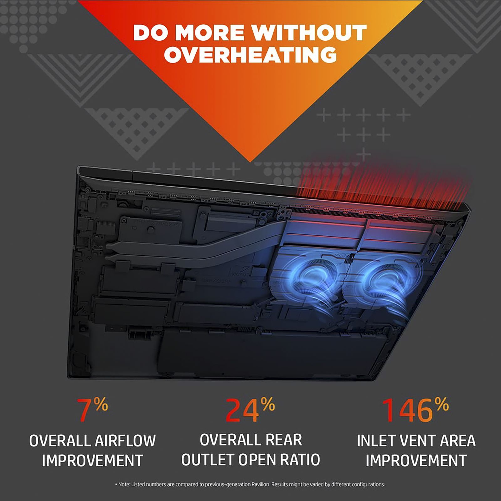 HP Victus fb0053AX AMD Ryzen 7 5800H Gaming Laptop (16GB, 512GB SSD, Windows 11 Home, 4GB Graphics, 15.6 inch 144 Hz Full HD IPS Display, NVIDIA GeForce RTX 3050, MS Office 2021, Mica Silver, 2.29 KG)_11