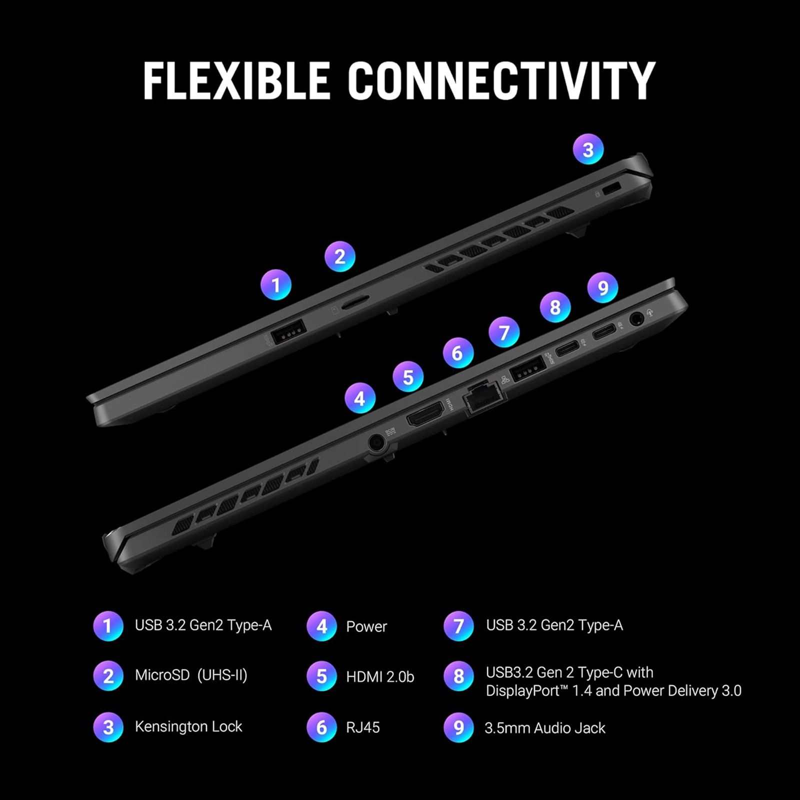 ASUS ROG Zephyrus G15 AMD Ryzen 9 Laptop (16GB, 1TB SSD, Windows 11 Home, 12GB GDDR6, 15.6 inch WQHD IPS Display, MS Office Home And Student, Eclipse Gray, 2.5Kg) ASUS ROG Zephyrus G15 AMD Ryzen 9 Laptop (16GB, 1TB SSD, Windows 11 Home, 12GB GDDR6, 15.6 inch WQHD IPS Display, MS Office Home And Student, Eclipse Gray, 2.5Kg)_15