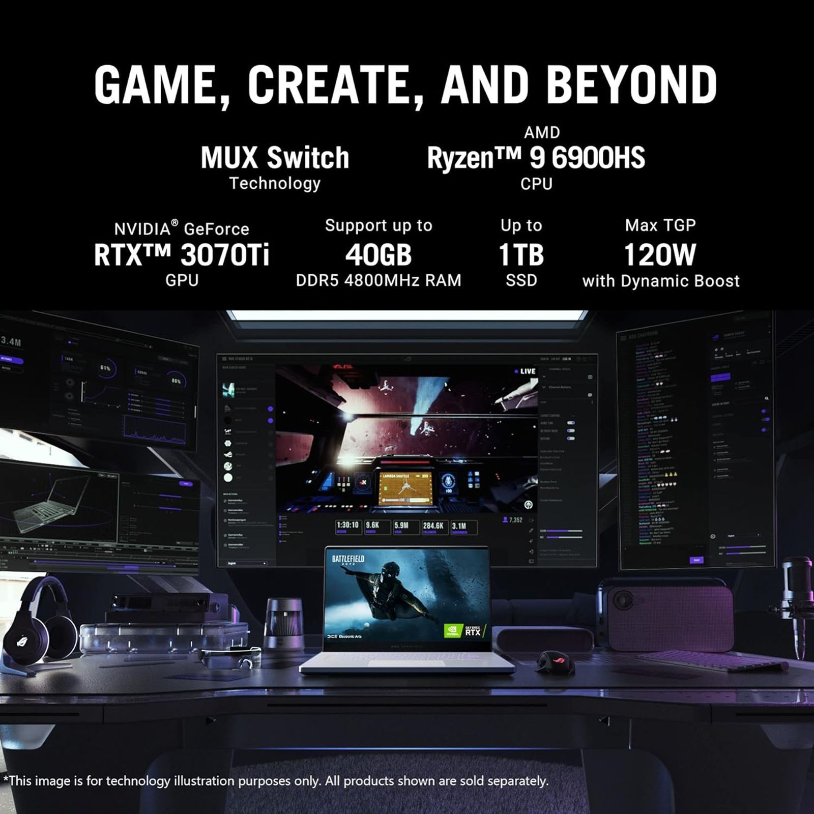 ASUS ROG Zephyrus G15 AMD Ryzen 9 (15.6 inch, 16GB, 1TB, Windows 11 Home, MS Office Home and Student, NVIDIA 3070 Ti Laptop GPU, WQHD IPS Display, Moonlight White, GA503RW-LN066WS) ASUS ROG Zephyrus G15 AMD Ryzen 9 (15.6 inch, 16GB, 1TB, Windows 11 Home, MS Office Home and Student, NVIDIA 3070 Ti Laptop GPU, WQHD IPS Display, Moonlight White, GA503RW-LN066WS)_15