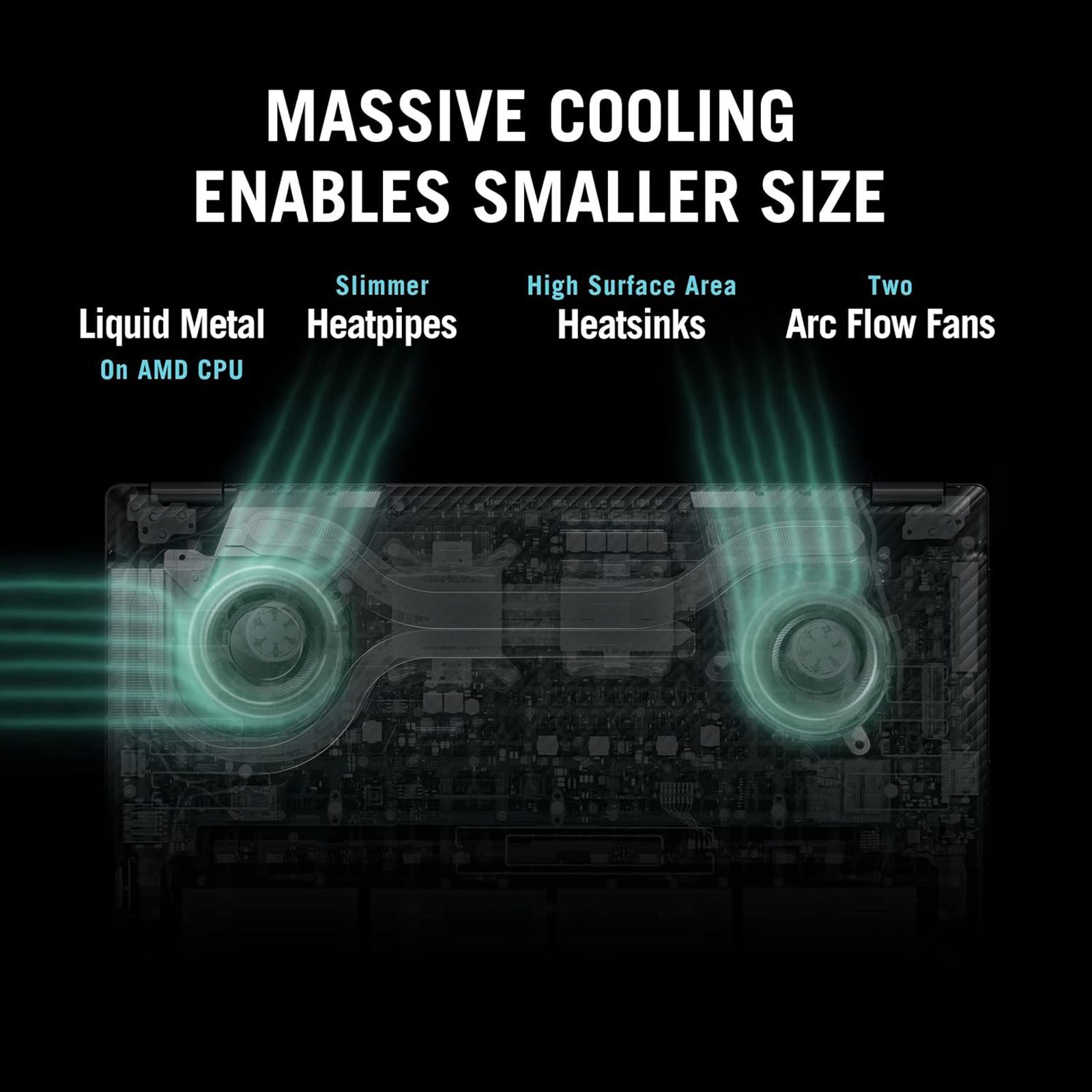 ASUS ROG Flow X13 AMD Ryzen 7 (13.4 inch, 16GB, 1TB, Windows 11 Home, MS Office Home and Student, UHD+ IPS Display, Off Black, GV301RA-LI030WS)_19