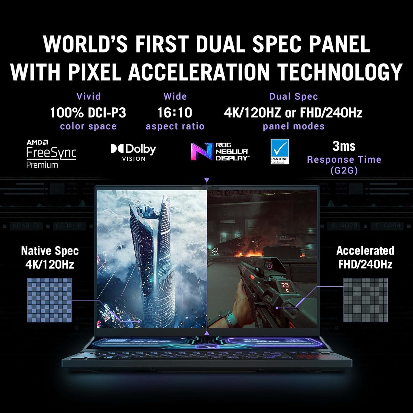 ASUS ROG Zephyrus Duo 16 AMD Ryzen 9 (16 inch, 32GB, 2TB, Windows 11 Home, MS Office Home and Student, NVIDIA GeForce RTX 3080 Ti Graphics, UHD+ IPS Display, Black, GX650RXZ-LB226WS)_18