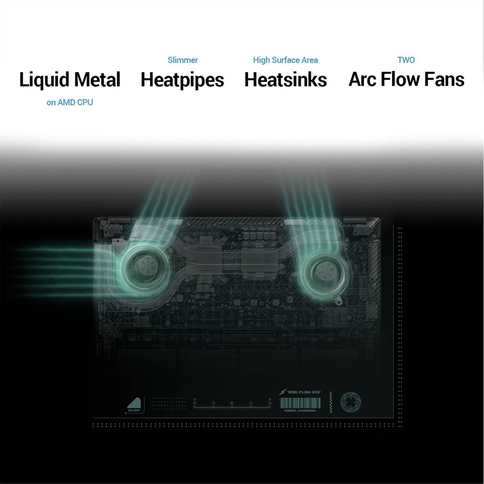 ASUS ROG Flow X13 GV301QH-K6461TS AMD Ryzen 9 (13.4 inch, 32GB, 1TB, Windows 10 Home, MS Office Home and Student 2019, NVIDIA GeForce GTX 1650 Graphics, Full HD+ IPS Display, Off Black, 90NR06C1-M11000)_18