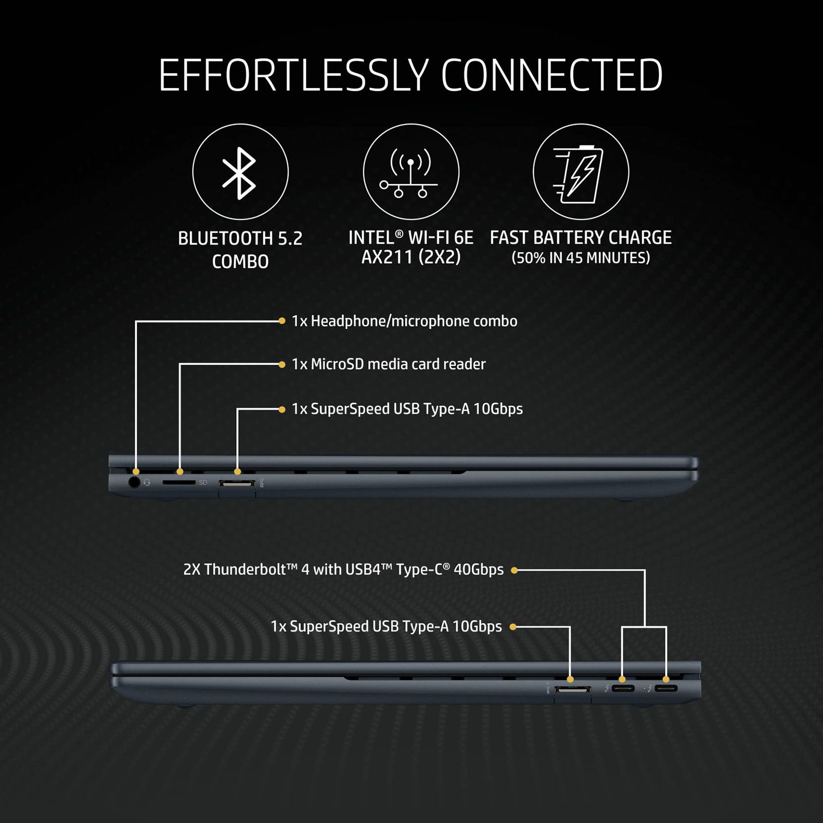 HP ENVY X360 Intel Evo Core i5 12th Gen (13.3 inch, 16GB, 512GB, Windows 11, MS Office 2021, Intel Iris Xe, 2.8K OLED Display, Space Blue, 6L0K9PA#ACJ)_19