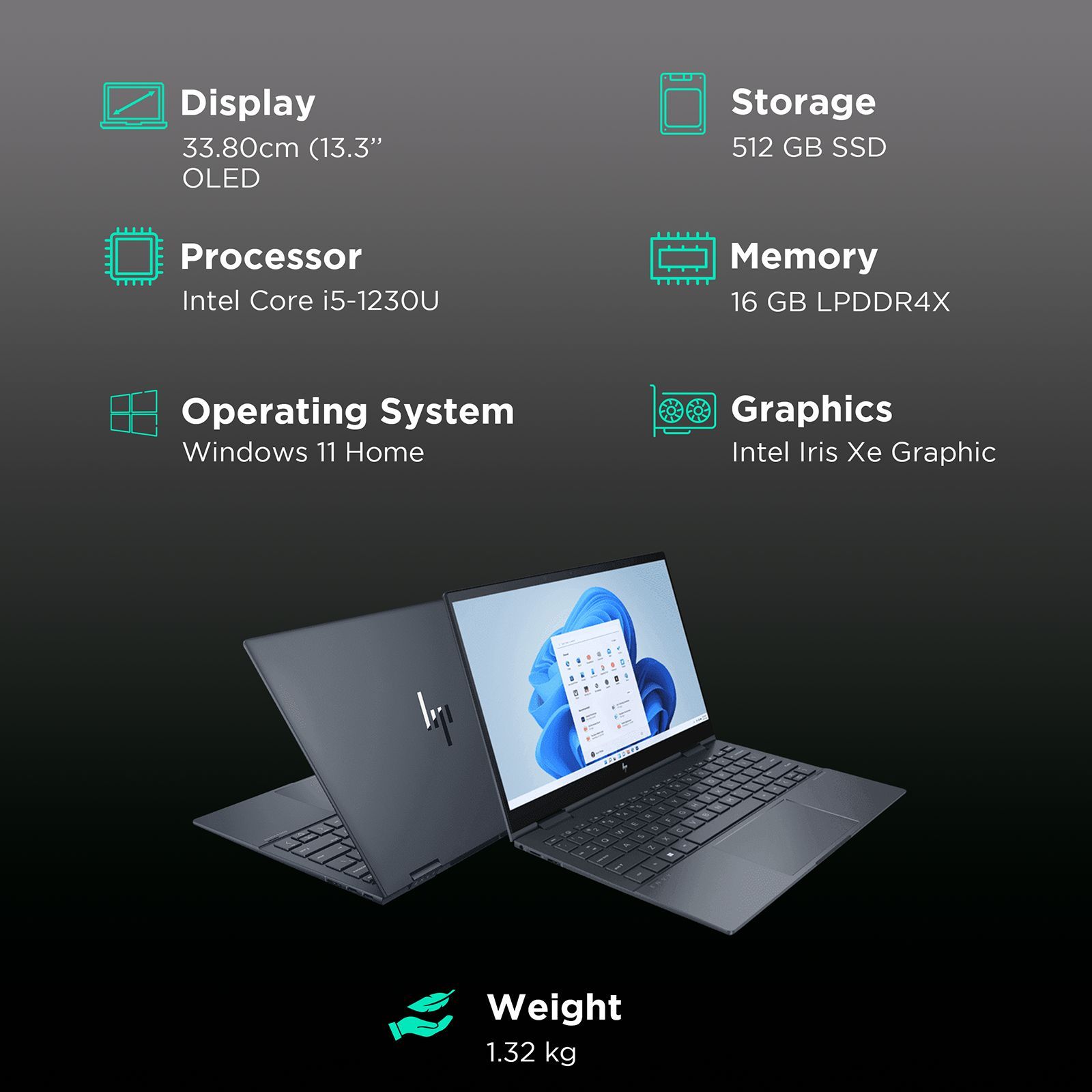 HP ENVY X360 Intel Evo Core i5 12th Gen (13.3 inch, 16GB, 512GB, Windows 11, MS Office 2021, Intel Iris Xe, 2.8K OLED Display, Space Blue, 6L0K9PA#ACJ)_3