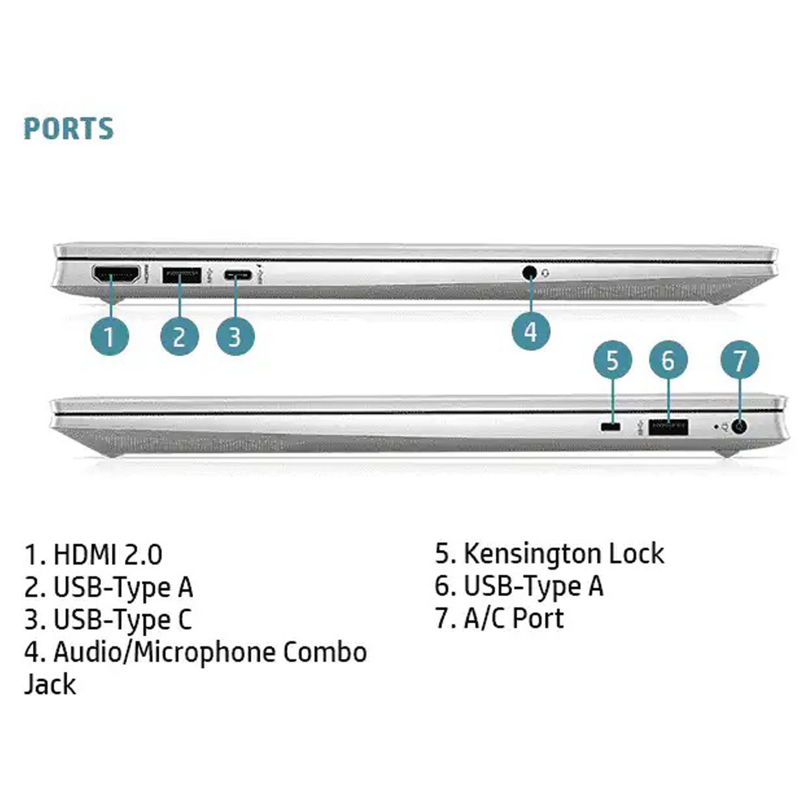 HP Pavilion 15-eh2047AU AMD Ryzen 5 (15.6 inch, 16GB, 512GB, Windows 11, MS Office 2021, AMD Radeon Graphics, FHD IPS Display, Natural Silver, 7K0L9PAACJ)_17