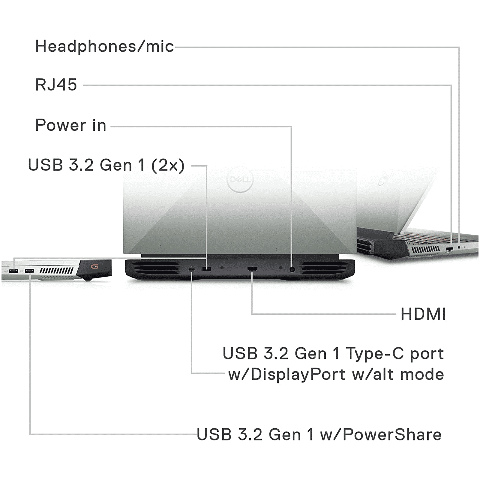 DELL Inspiron 5520 Intel Core i5 12th Gen (15.6 inch, 16GB, 512GB, Windows 11, MS Office 2021, NVIDIA GeForce RTX 3050, Full HD Display, Specter Green with Camouflage, D560902WIN9G) DELL Inspiron 5520 Intel Core i5 12th Gen (15.6 inch, 16GB, 512GB, Windows 11, MS Office 2021, NVIDIA GeForce RTX 3050, Full HD Display, Specter Green with Camouflage, D560902WIN9G)_6