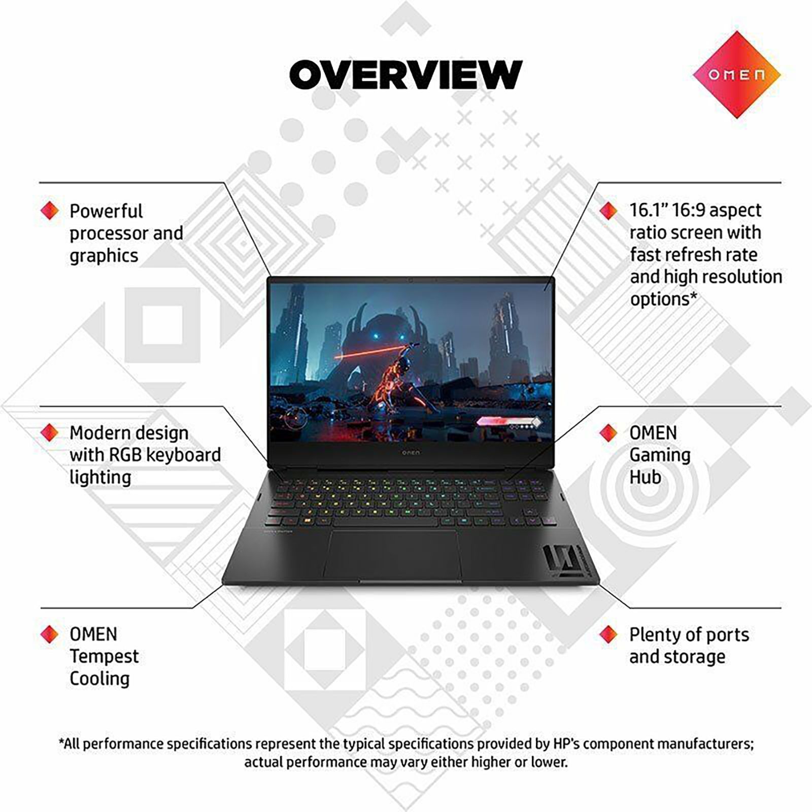 HP OMEN 16-n0050AX AMD Ryzen 7 (16.1 inch, 16GB, 512GB, Windows 11 Home, MS Office 2021, NVIDIA GeForce RTX 3050, Full HD IPS Display, Mica Silver, 6H4N6PAACJ)_13