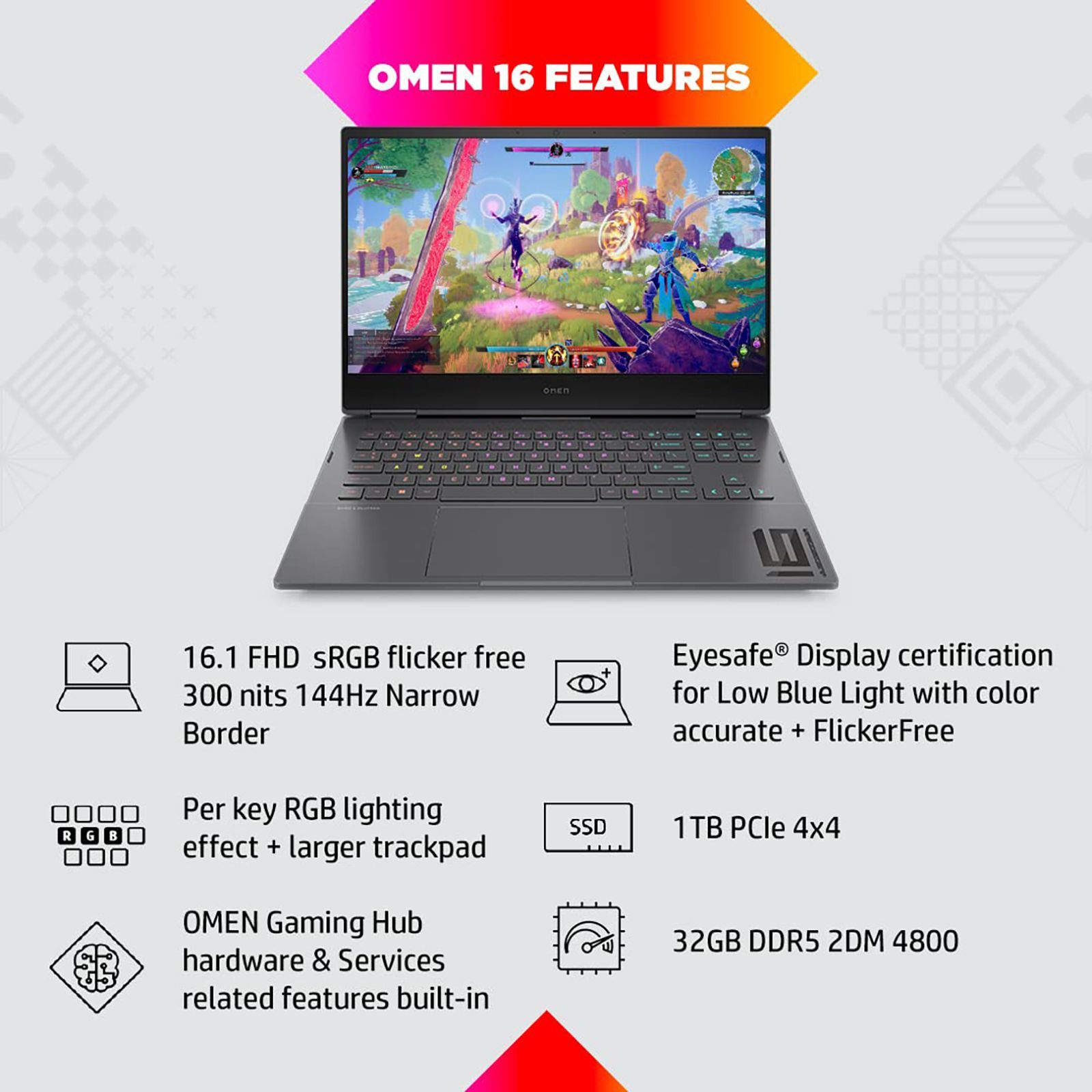 HP OMEN AMD Ryzen 9 (16.1 inch, 32GB, 1TB, Windows 11 Home, MS Office 2021, AMD RX 6650M, Full HD IPS Display, Mica Silver, 6H758PAACJ)_7