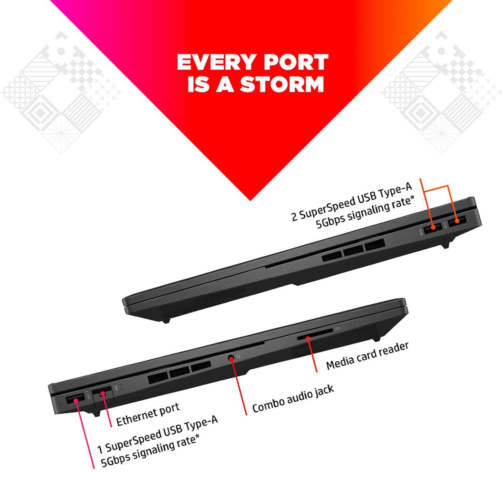 HP OMEN 16-k0370TX Intel Core i7 12th Gen (16.1 inch 16GB, 1TB, Windows 11 Home, MS Office 2021, NVIDIA GeForce RTX 3050TI, Full HD IPS Display, Shadow Black, 6J0T1PAACJ)_6