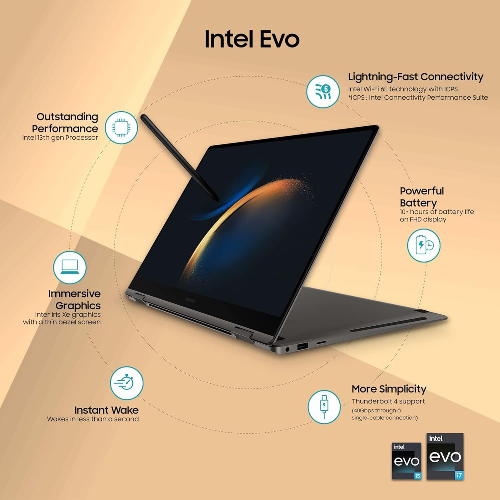 SAMSUNG Galaxy Book3 Pro 360 Intel Evo Core i5 13th Gen (16 inch, 16GB, 512GB, Windows 11 Home, MS Office 2021, Intel Iris Xe, 3K WQXGA Plus 2x Dynamic AMOLED Display, Graphite, NP960QFG-KA2IN)_16