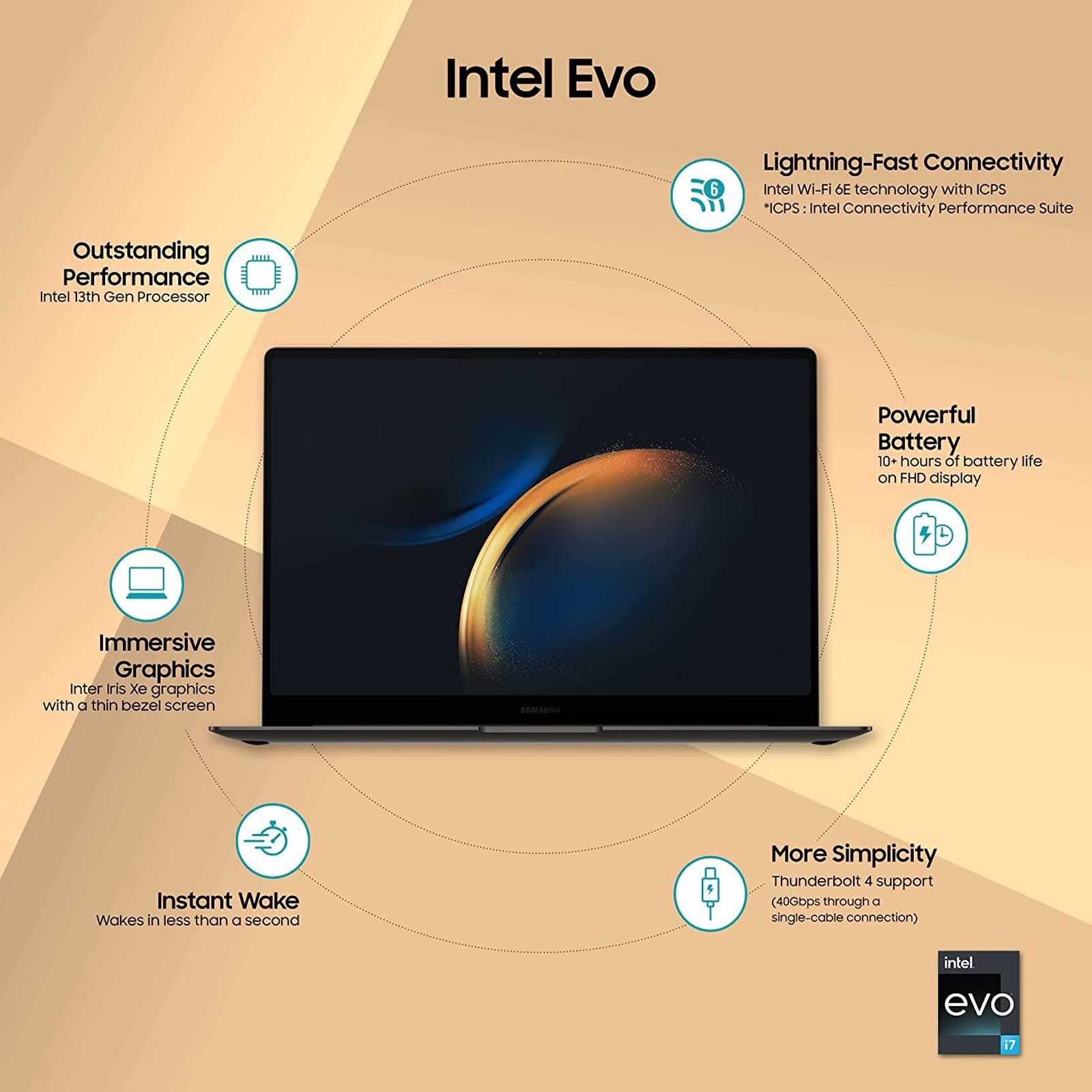 SAMSUNG Galaxy Book3 Pro Intel Evo Core i7 13th Gen (16 inch, 16GB, 1TB, Windows 11 Home, MS Office 2021, Intel Iris Xe, WQXGA Plus AMOLED, Graphite, NP960XFG-KC2IN)_15