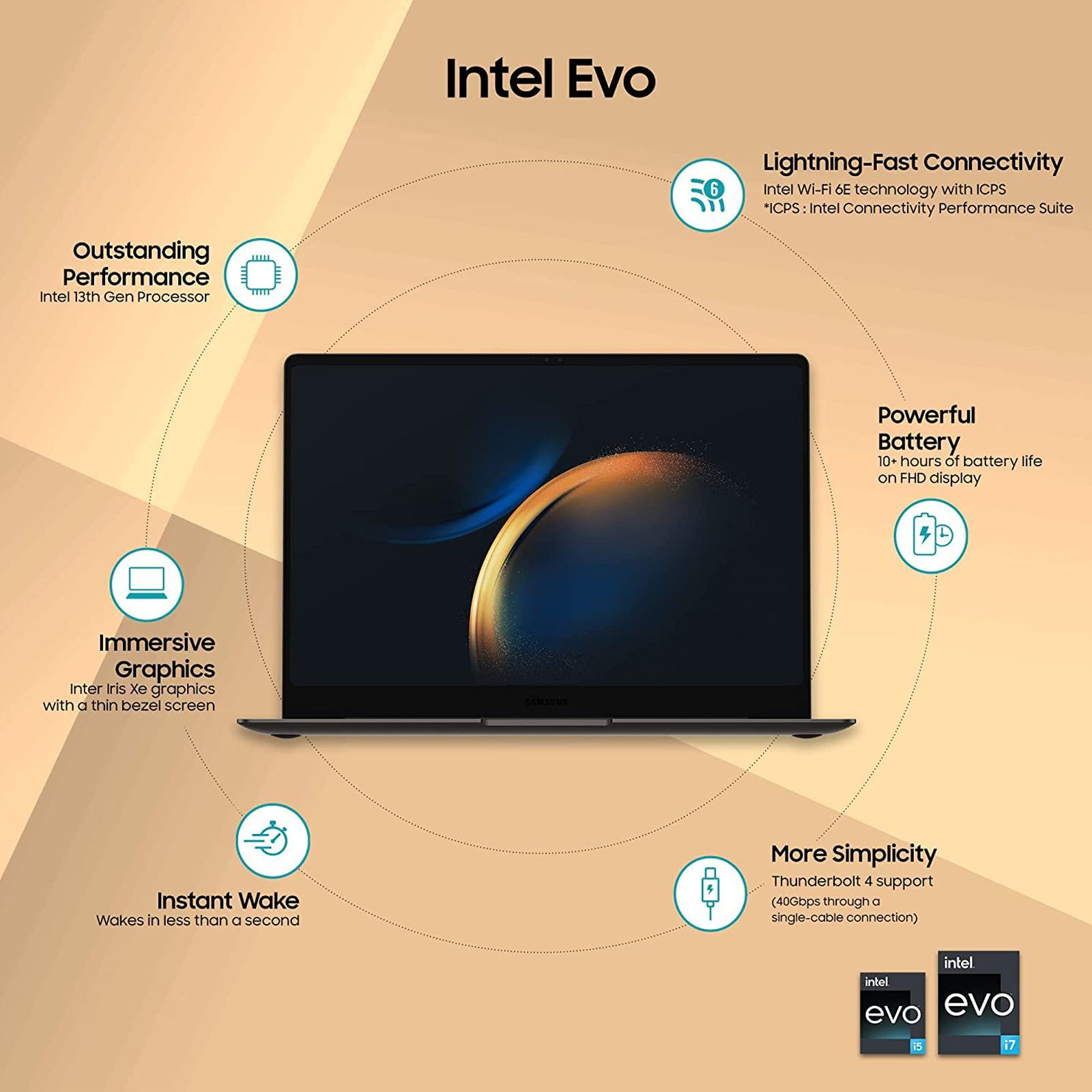 SAMSUNG Galaxy Book3 Pro Intel Core i7 13th Gen (14 inch, 16GB, 1TB, Windows 11, MS Office 2021, Intel Iris Xe, Dynamic AMOLED 2X 3K Display, Graphite, NP940XFG-KC5IN) SAMSUNG Galaxy Book3 Pro Intel Core i7 13th Gen (14 inch, 16GB, 1TB, Windows 11, MS Office 2021, Intel Iris Xe, Dynamic AMOLED 2X 3K Display, Graphite, NP940XFG-KC5IN)_16