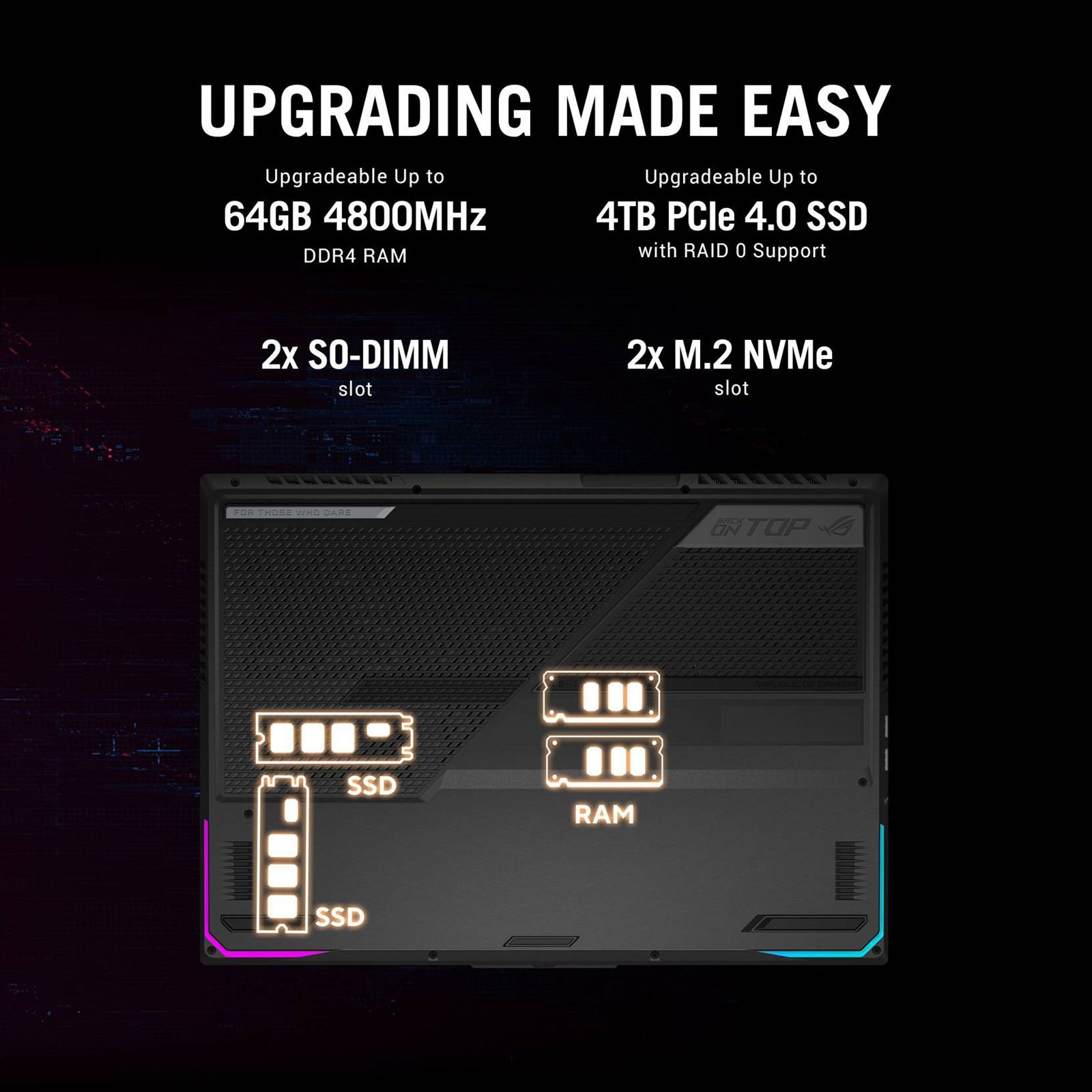 ASUS ROG Strix SCAR 17 G733PZ-LL046WS AMD Ryzen 9 (17.3 inch, 16GB, 1TB, Windows 11 Home, MS Office 2021, NVIDIA GeForce RTX 4080, WQHD IPS Display, Off Black, 90NR0DC4-M00310)_19