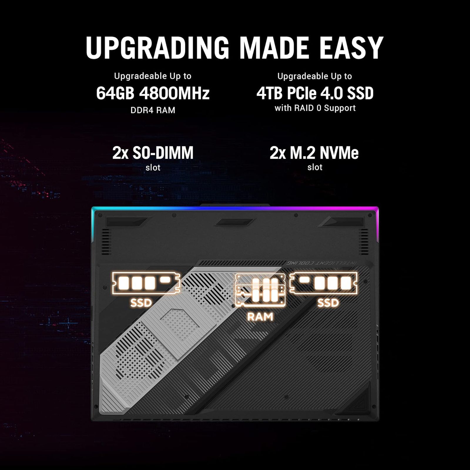 ASUS ROG Strix SCAR 16 G634JY-NM054WS Intel Core i9 13th Gen (16 inch, 32GB, 1TB, Windows 11 Home, MS Office 2021, NVIDIA GeForce RTX 4090, QHD Plus IPS Display, Off Black, 90NR0D91-M003K0)_10