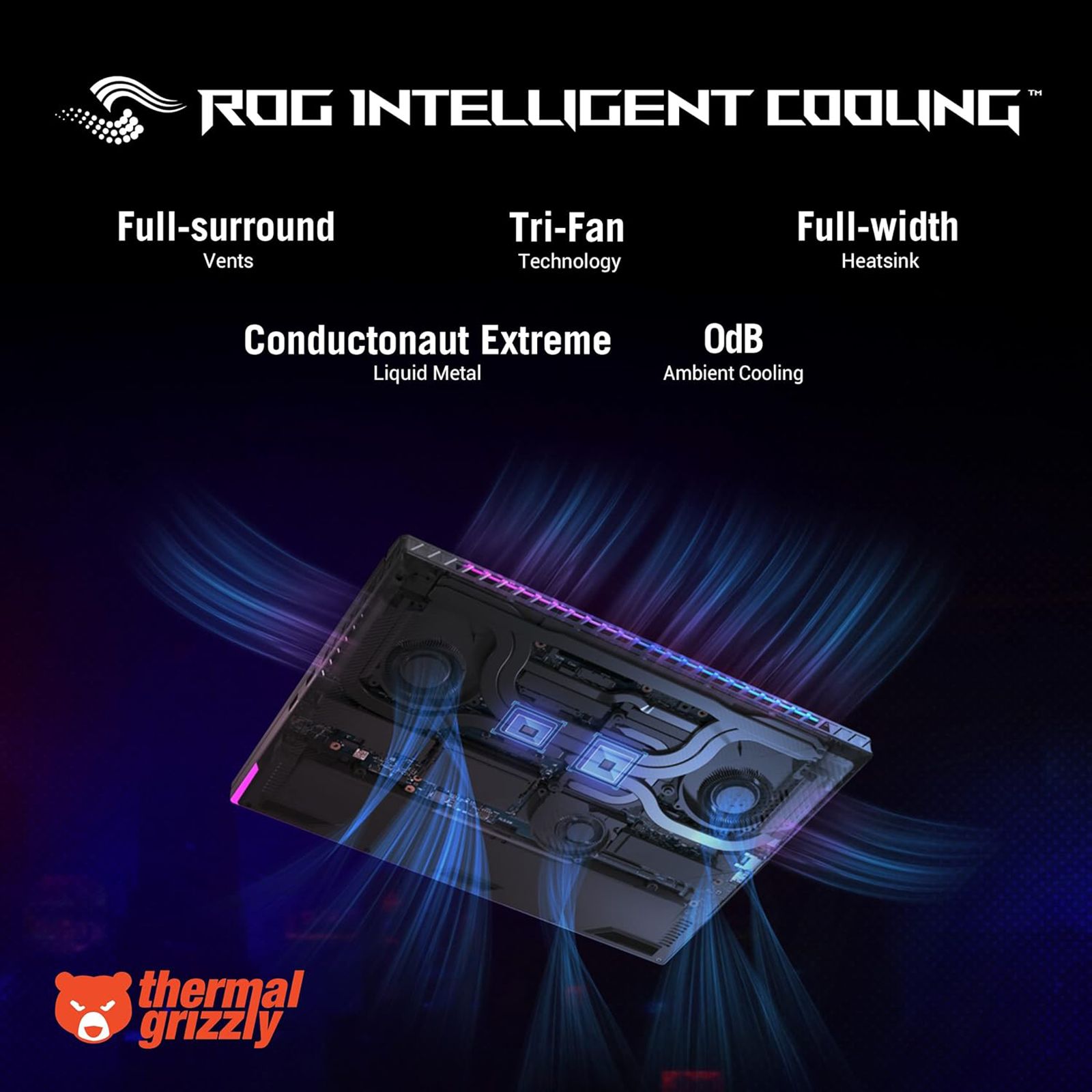 ASUS ROG Strix SCAR 16 G634JY-NM054WS Intel Core i9 13th Gen (16 inch, 32GB, 1TB, Windows 11 Home, MS Office 2021, NVIDIA GeForce RTX 4090, QHD Plus IPS Display, Off Black, 90NR0D91-M003K0)_13