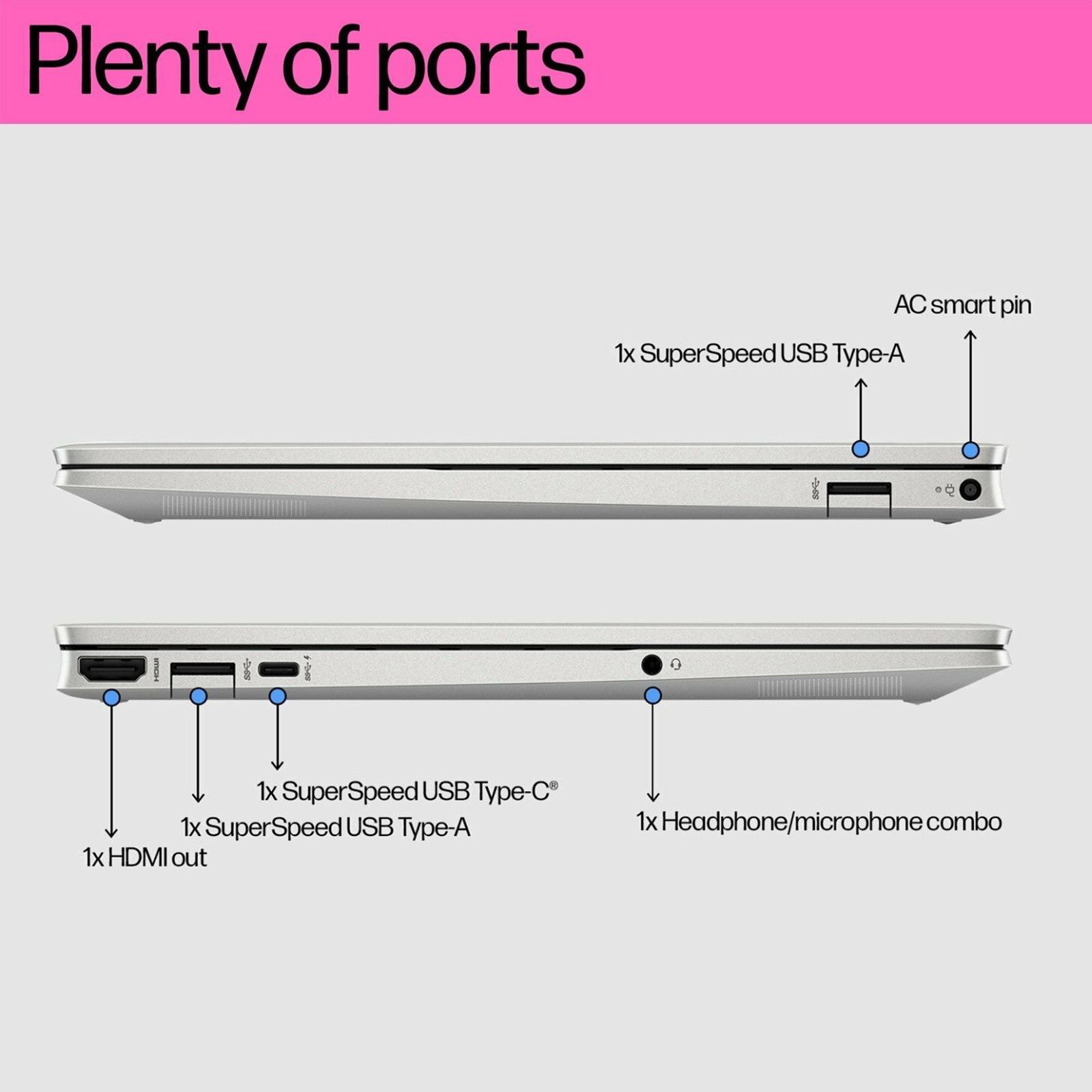 HP Pavilion Aero BE2057AU AMD Ryzen 5 (13.3 inch, 16GB, 512GB, Windows 11 Home, MS Office 2021, AMD Radeon, WUXGA IPS Display, Natural Silver, SM-A346ELVEINS)_14