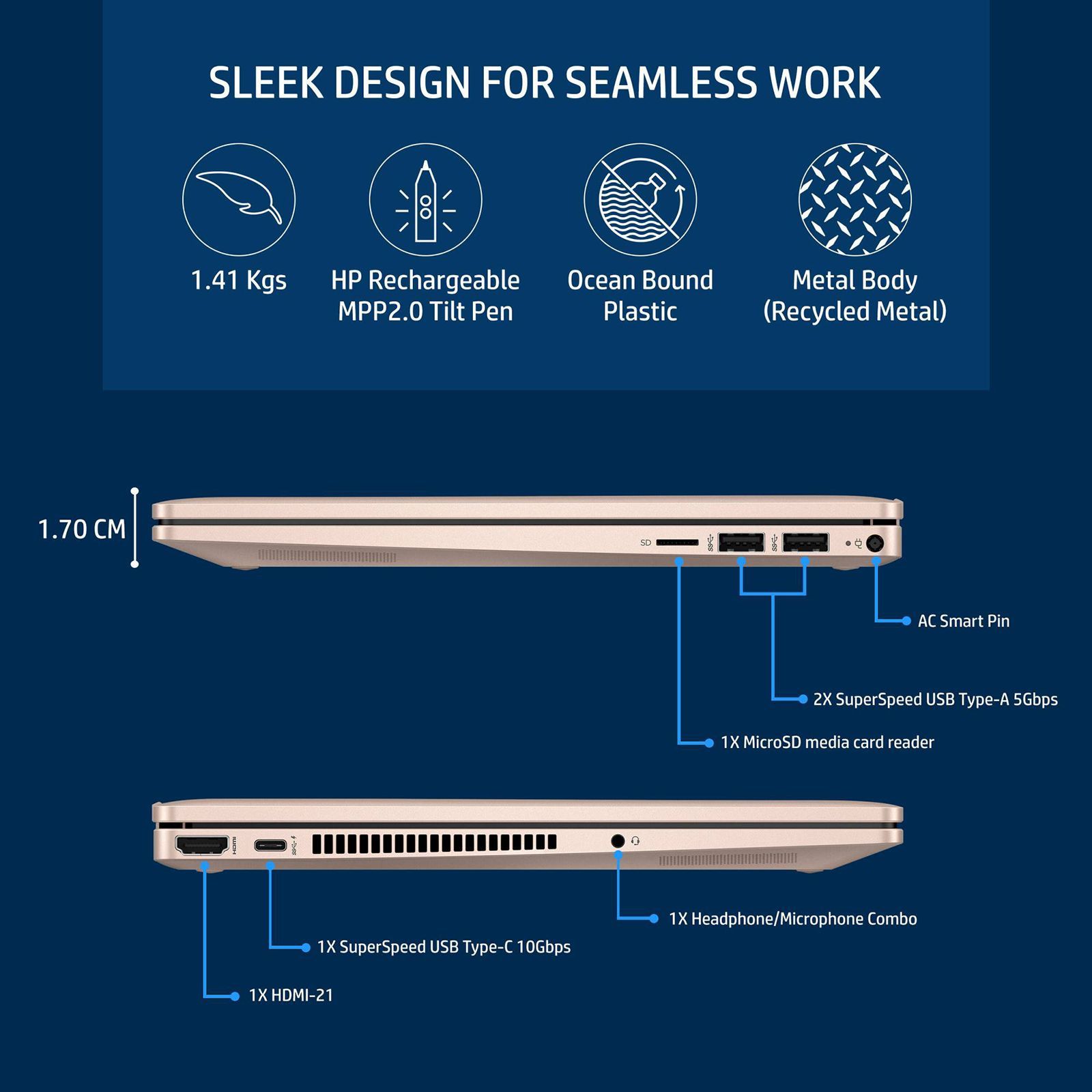 HP Pavilion x360 14-ek1009TU Intel Core i5 13th Gen (14 inch, 16GB, 1TB, Windows 11 Home, MS Office 2021, Intel Iris Xe Graphics, Full HD IPS Display, Pale Rose Gold, 7N759PA)_16