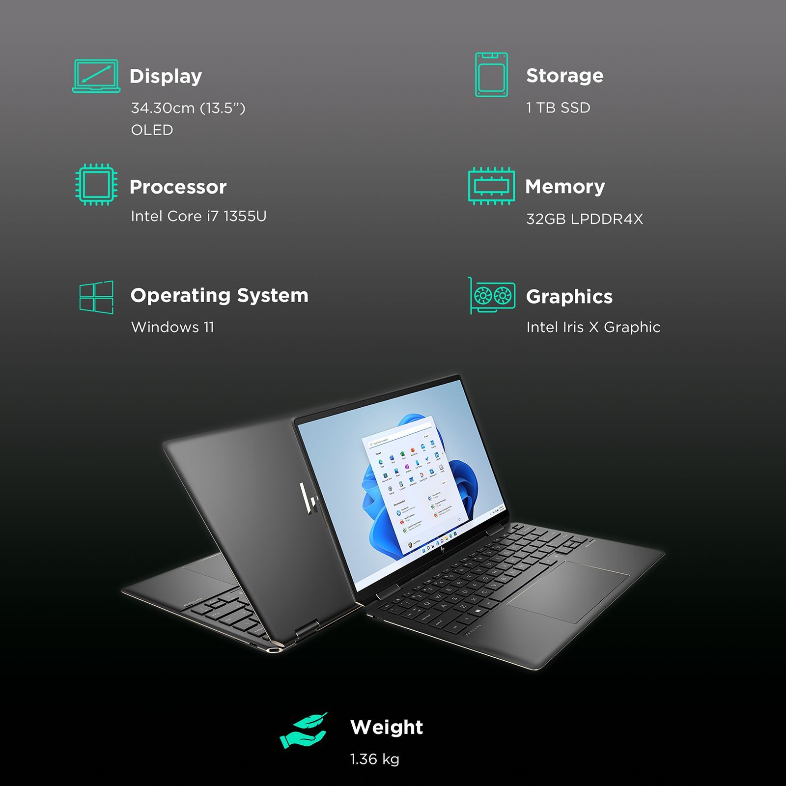 HP Spectre x360 14 Intel Core i7 13th Gen (13.5 inch, 32GB, 1TB, Windows 11, MS Office 2021, Intel Iris X, OLED Display, Nightfall Black, 7Y6U1PA)_3