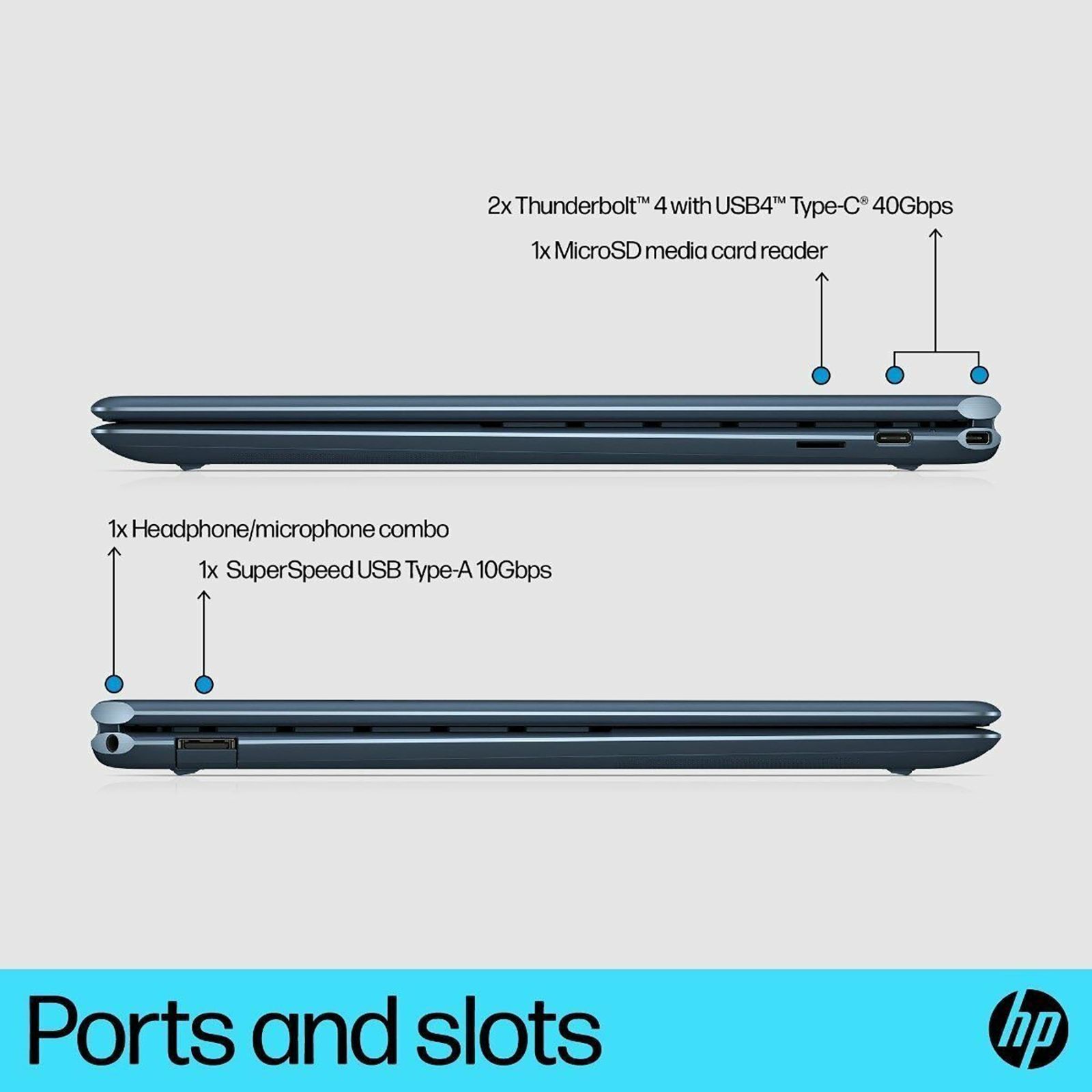 HP Spectre x360 14 Intel Core i7 13th Gen (13.5 inch, 32GB, 1TB, Windows 11, MS Office 2021, Intel Iris X, OLED Display, Nocturne Blue, 7Y6U2PA)_11