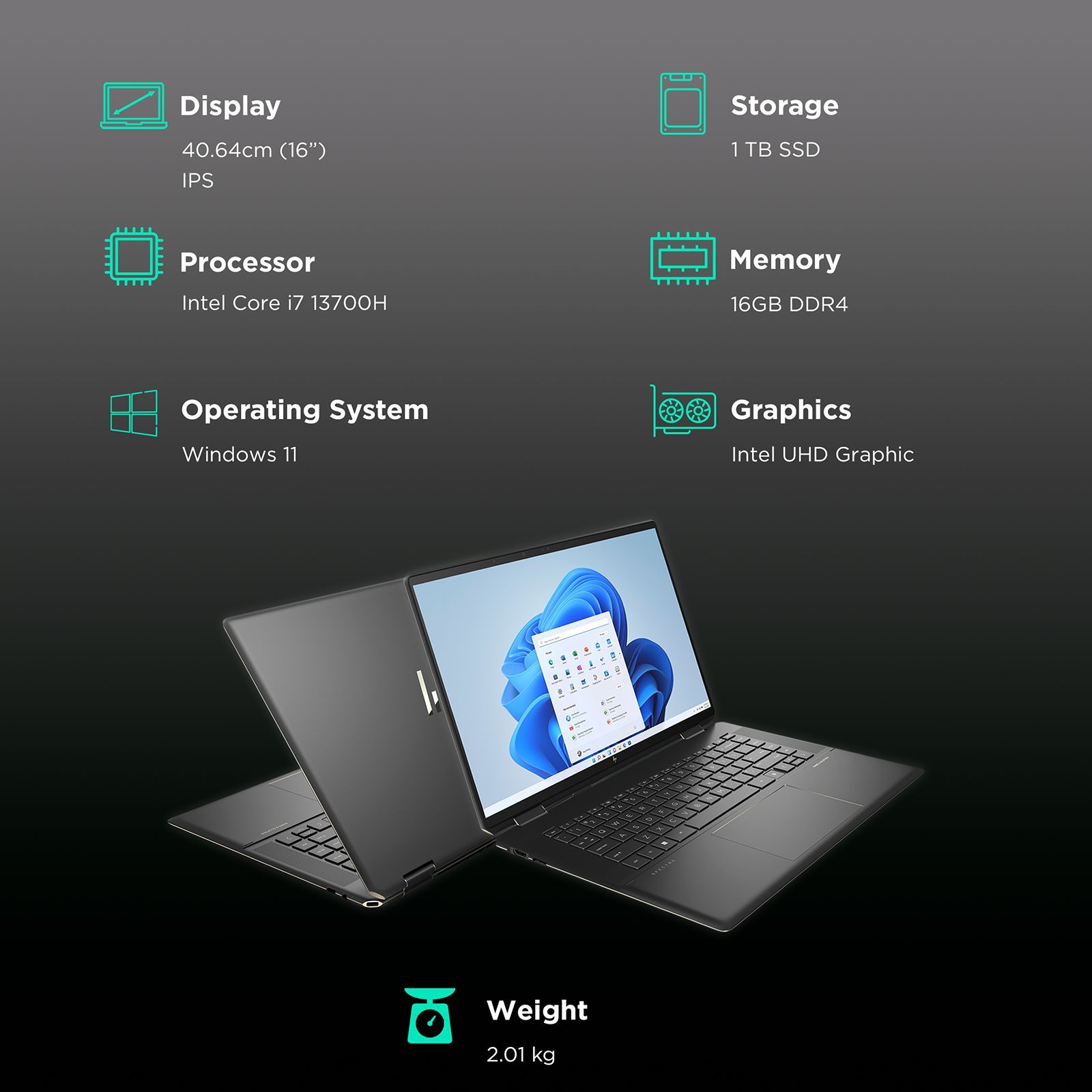HP Spectre x360 16 Intel Core i7 13th Gen (16 inch, 16GB, 1TB, Windows 11, MS Office 2021, Intel UHD, IPS Display, Nightfall Black, 7Y6U8PA)_3