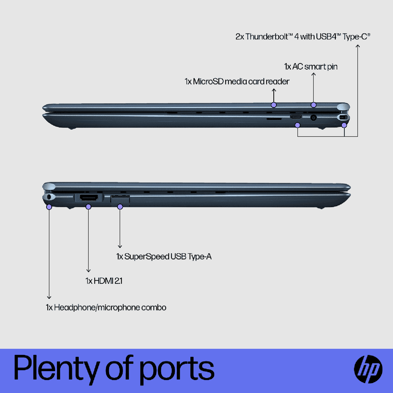 HP Spectre x360 Intel Core i7 13th Gen (16 inch, 32GB, 1TB, Windows 11, MS Office 2021, Intel Iris X, OLED Display, Midnight Black, 7Y6U9PA)_11