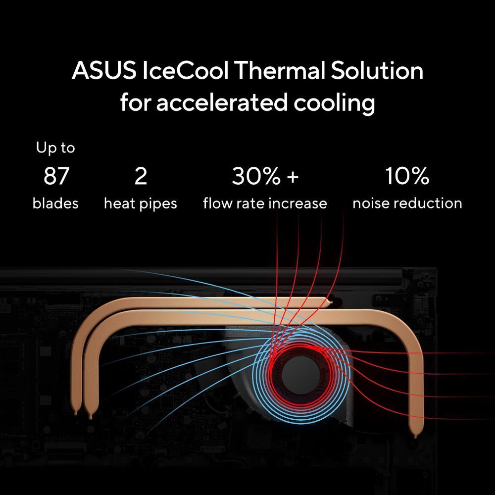 ASUS Vivobook 15 X1502ZA-EJ532WS Intel Core i5 12th Gen Thin and Light Laptop (8GB, 512GB SSD, Windows 11 Home, 15.6 inch Full HD LED-Backlit Display, MS Office 2021, Quiet Blue, 1.7 KG)_9