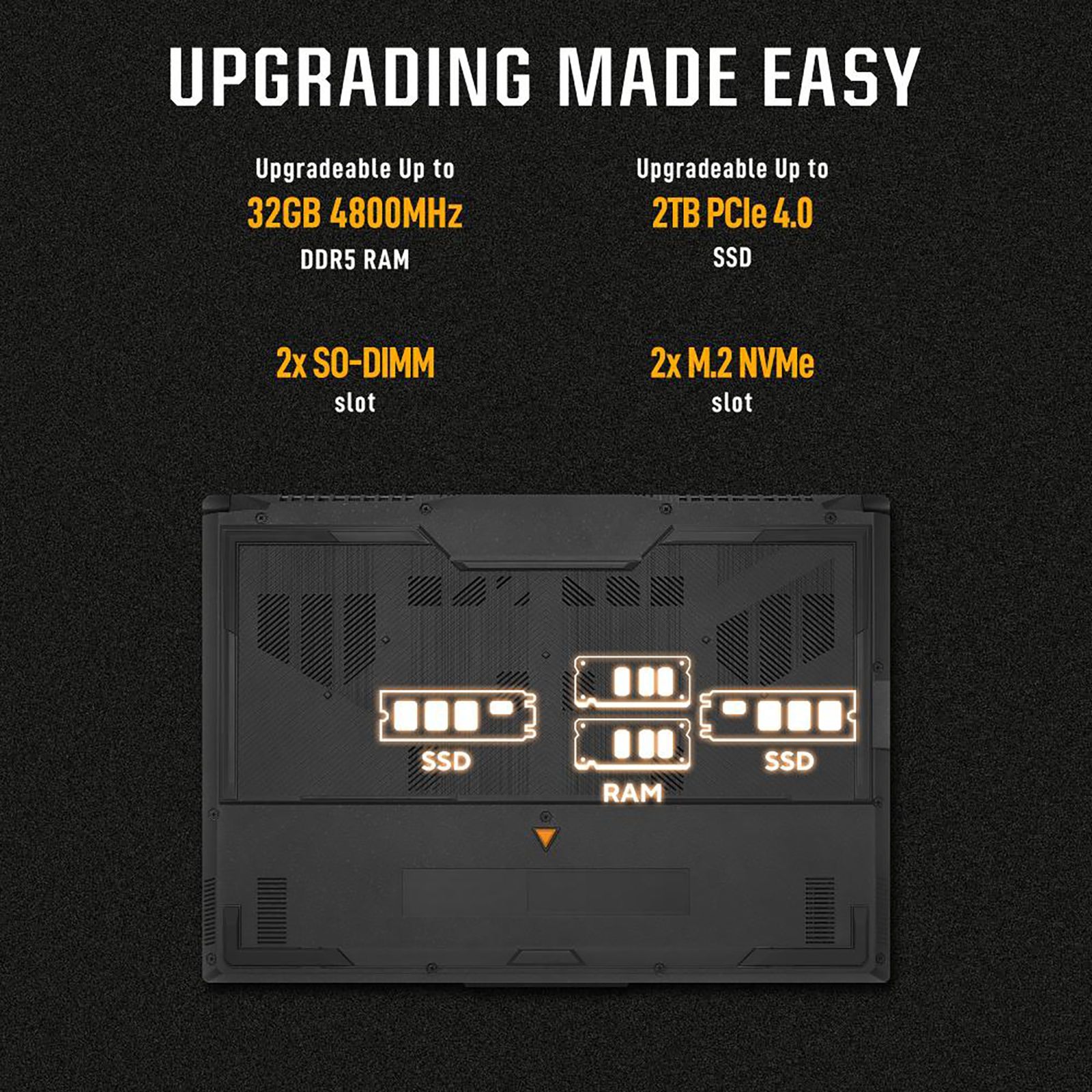 ASUS TUF FX507VU-LP083WS Gaming Intel Core i7 13th Gen (15.6 inch, 16GB, 512GB, Windows 11 Home, MS Office 2021, NVIDIA GeForce RTX 4050, Full HD IPS Display, Mecha Gray, 90NR0CJ7-M004N0)_15