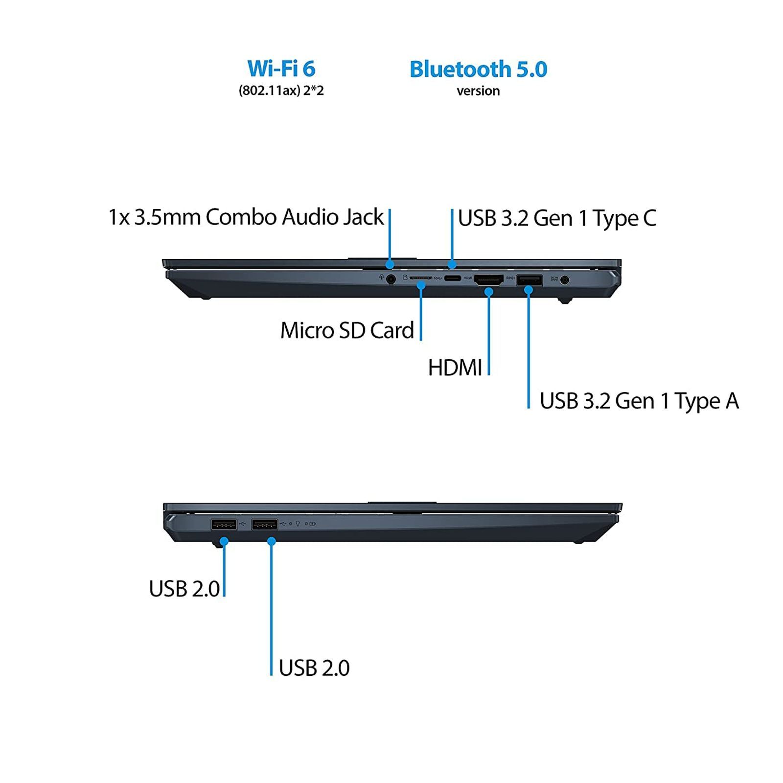 ASUS Vivobook Pro 15 AMD Ryzen 5 Thin and Light Laptop (16GB, 512GB SSD, Windows 11 Home, 4GB Graphics, 15.6 inch FHD OLED Display, MS Office 2021, Quiet Blue, 1.65 KG)_11