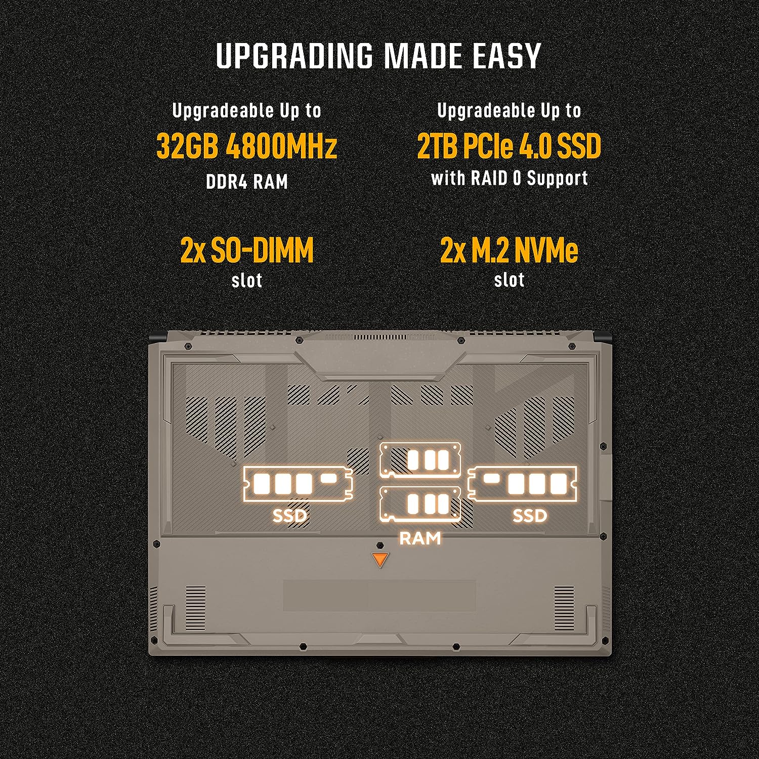 ASUS TUF Gaming A16 FA617XS-N3026WS AMD Ryzen 9 7th Gen Gaming Laptop (16GB, 1TB SSD, Windows 11 Home, 8GB GDDR6, 16 inch FHD Plus IPS Display, MS Office 2021, Sandstorm, 2.2Kg)_14