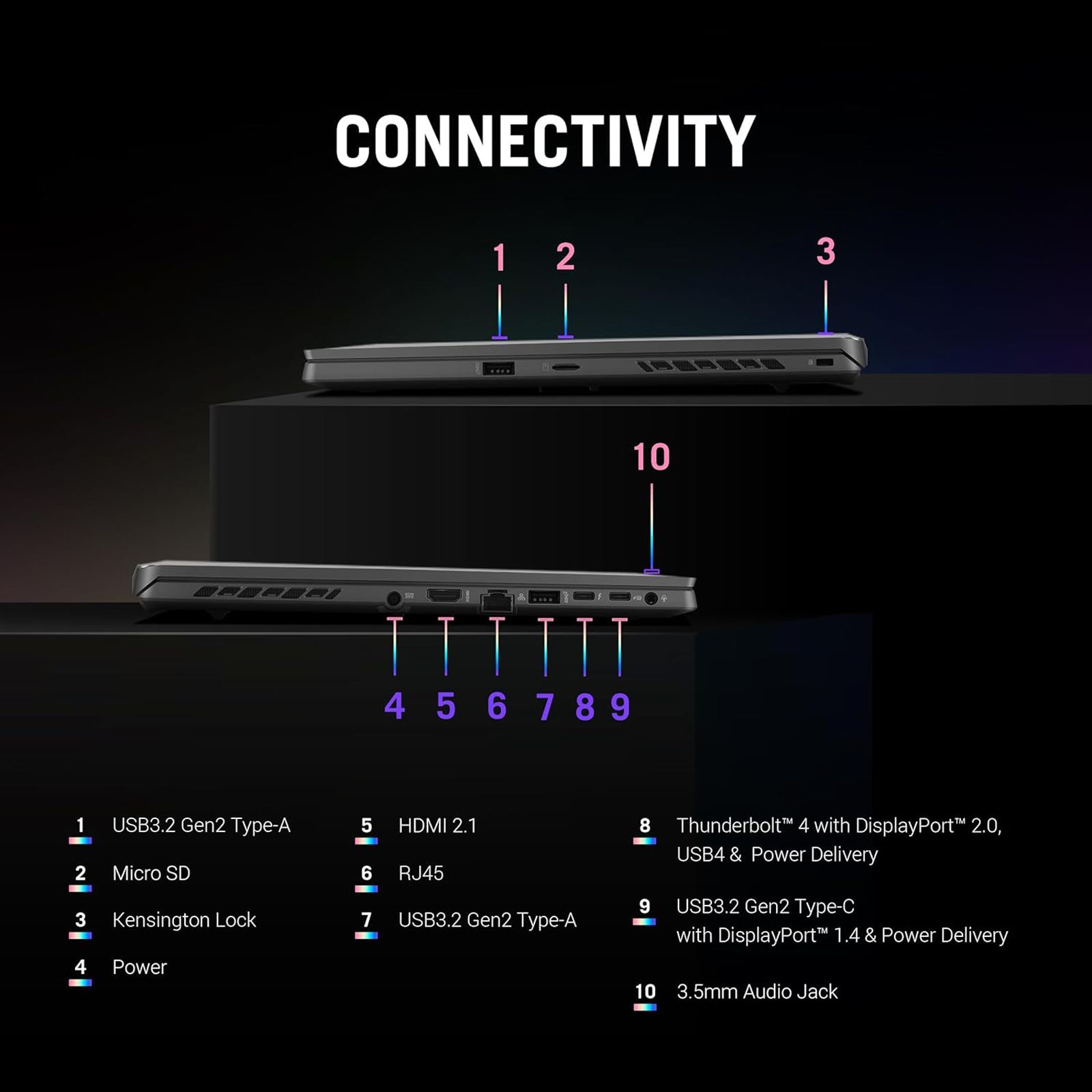 ASUS ROG Zephyrus G16 GU603VU-N4051WS Intel Core i9 13th Gen (16 inch, 16GB, 1TB, Windows 11 Home, MS Office 2021, NVIDIA GeForce RTX 4050, QHD Plus IPS Display, Eclipse Gray, 90NR0DA3-M003M0)_17